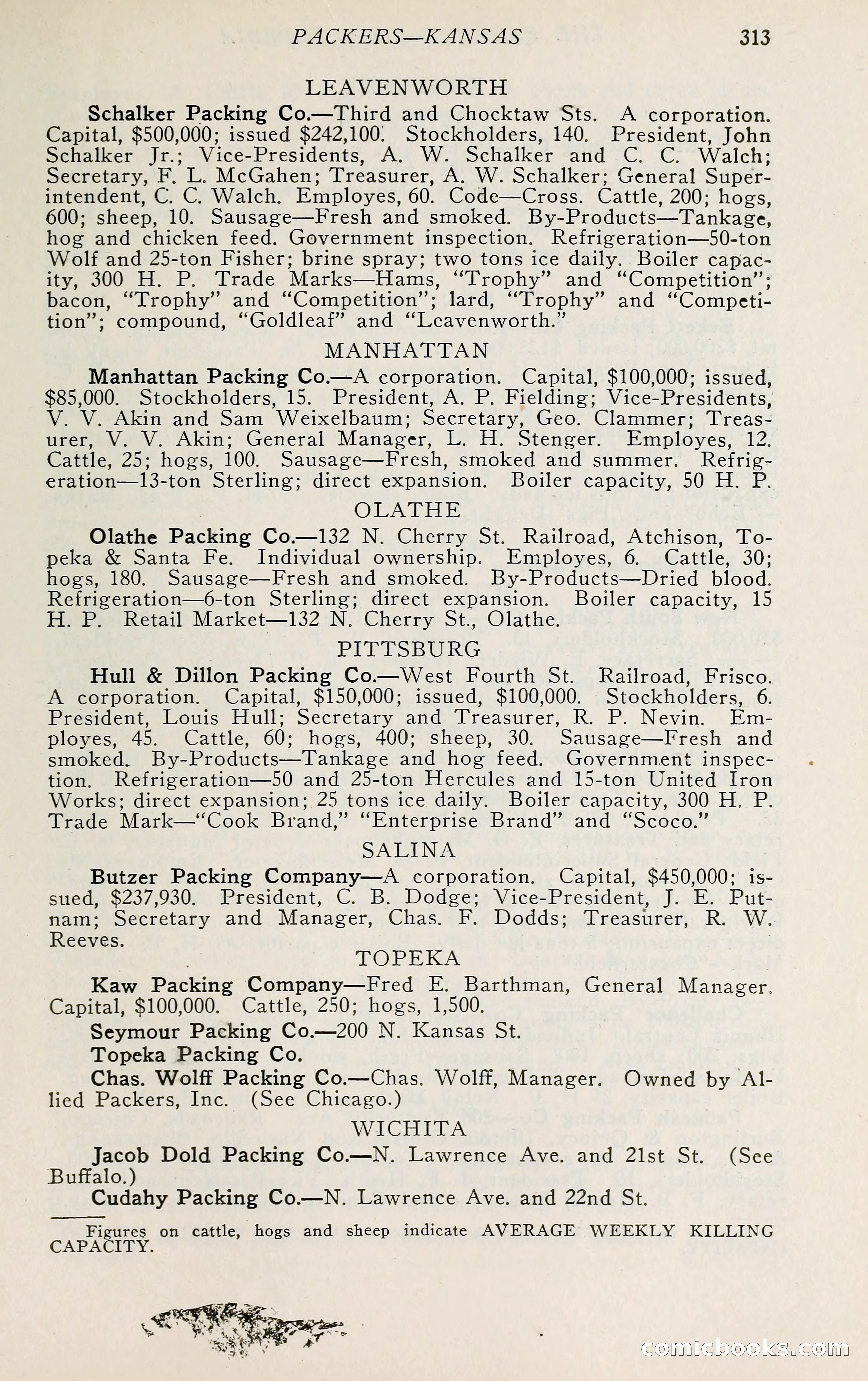 The Packers' Encyclopedia: Blue Book of the American Meat Packing and Allied Industries — page 328 of 399