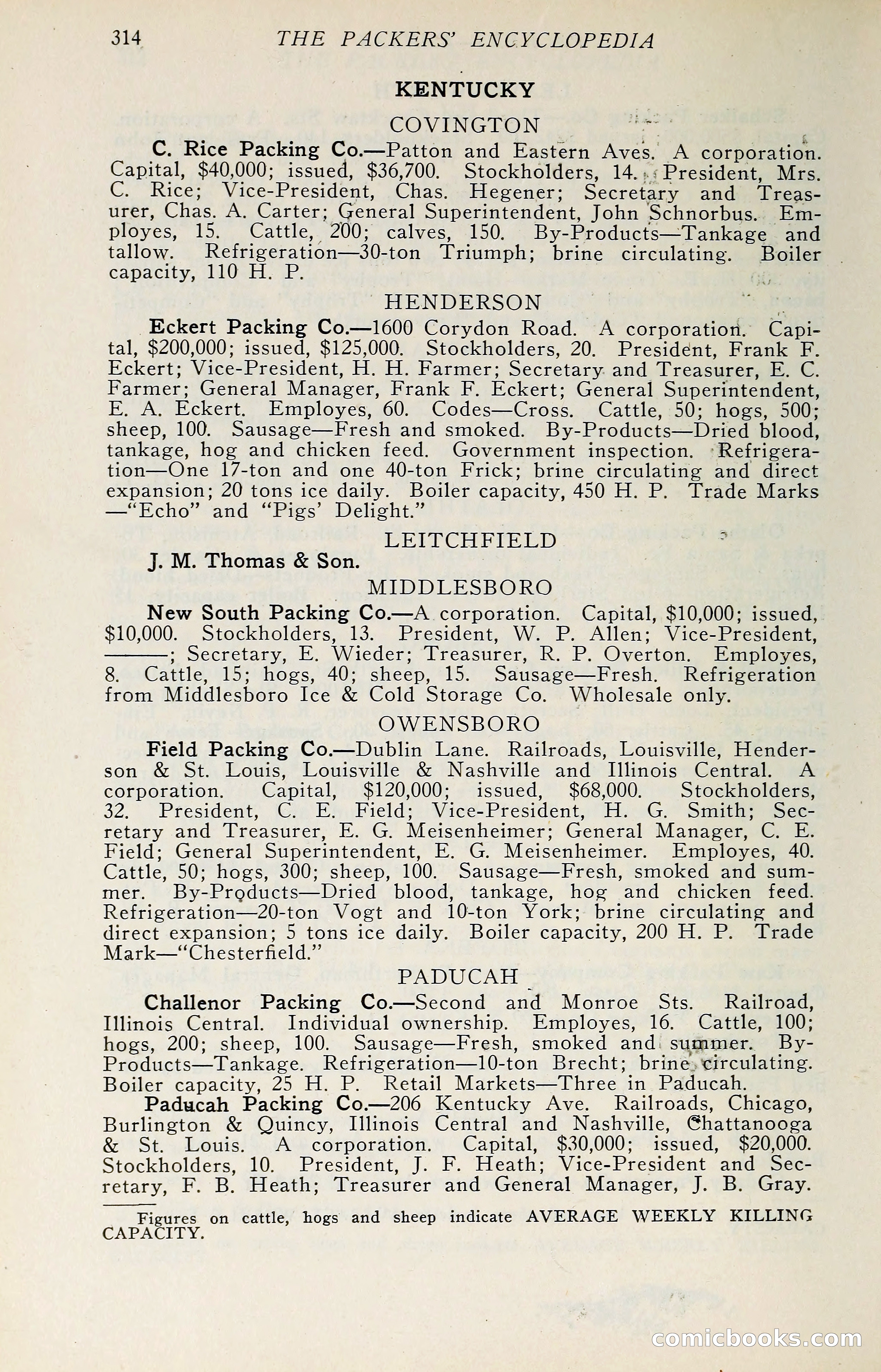 The Packers' Encyclopedia: Blue Book of the American Meat Packing and Allied Industries — page 329 of 399