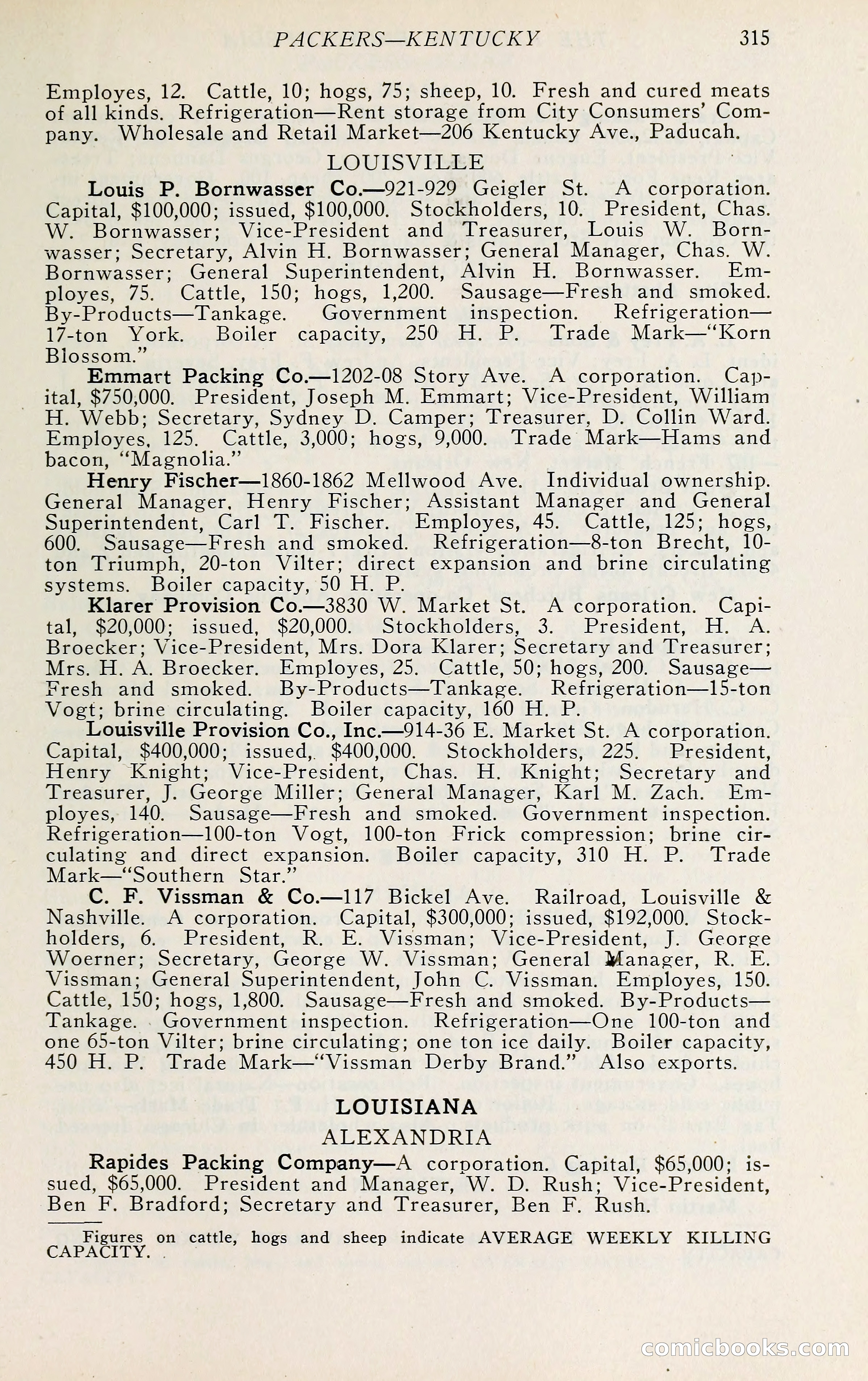 The Packers' Encyclopedia: Blue Book of the American Meat Packing and Allied Industries — page 330 of 399