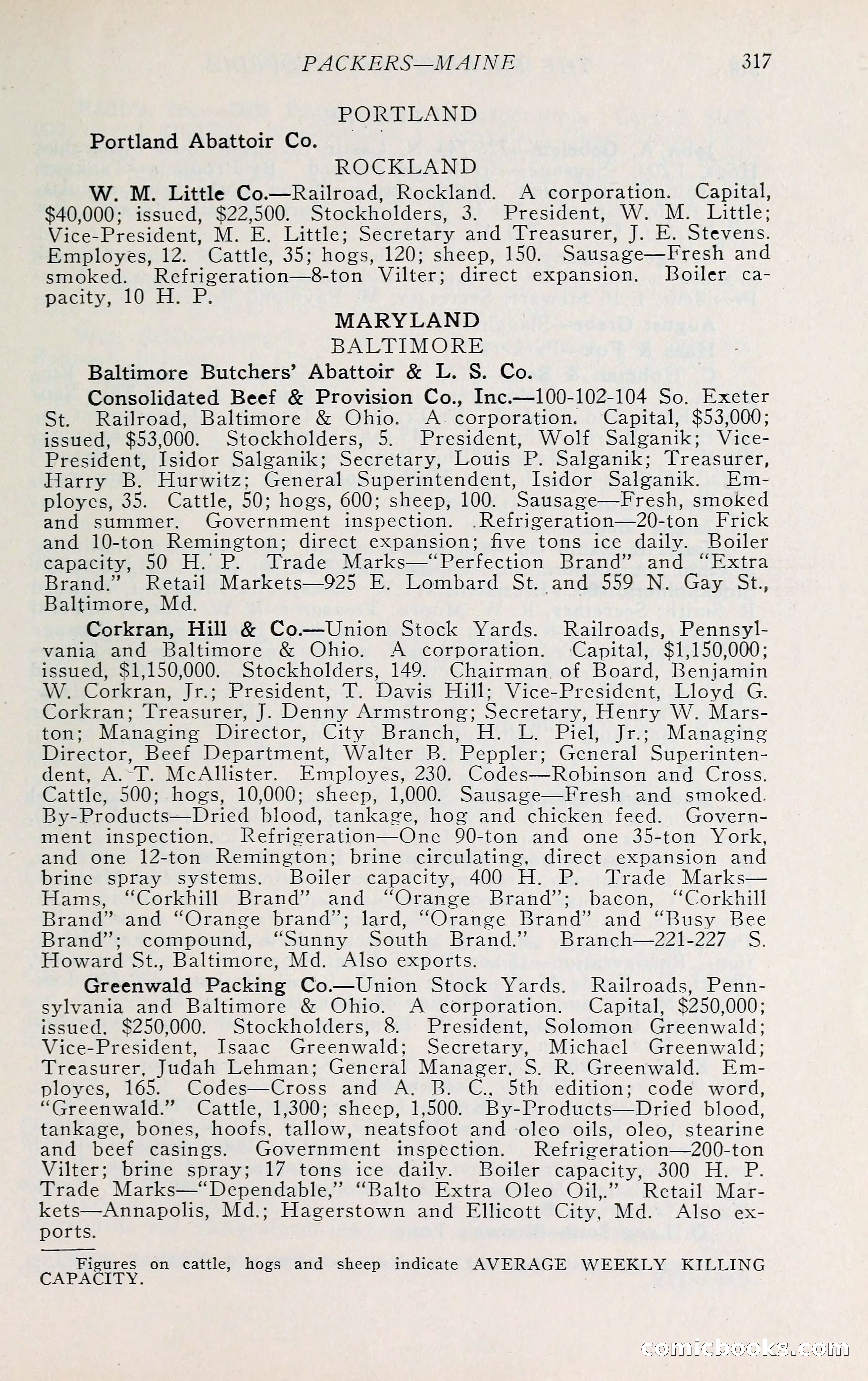 The Packers' Encyclopedia: Blue Book of the American Meat Packing and Allied Industries — page 332 of 399