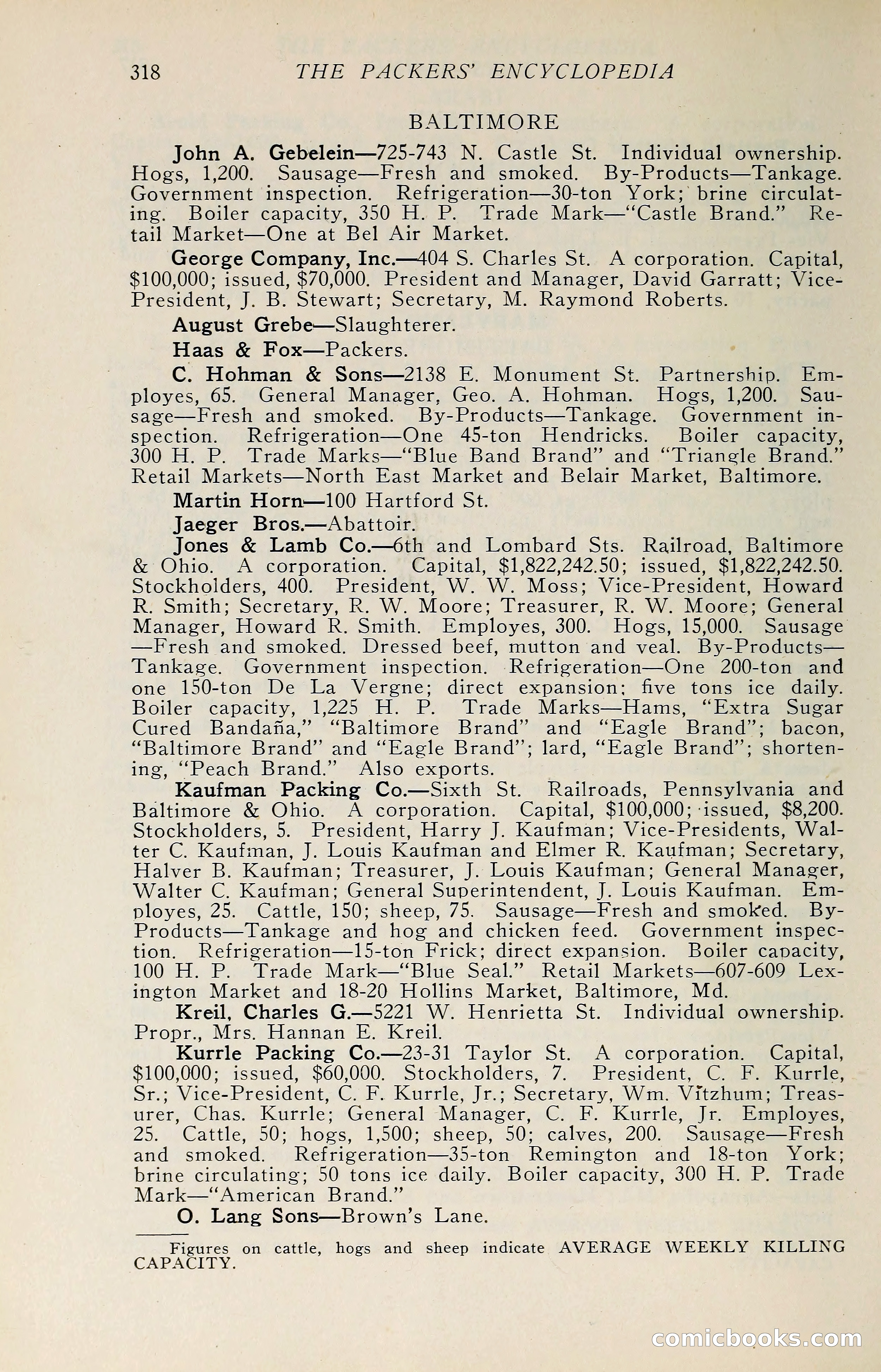 The Packers' Encyclopedia: Blue Book of the American Meat Packing and Allied Industries — page 333 of 399