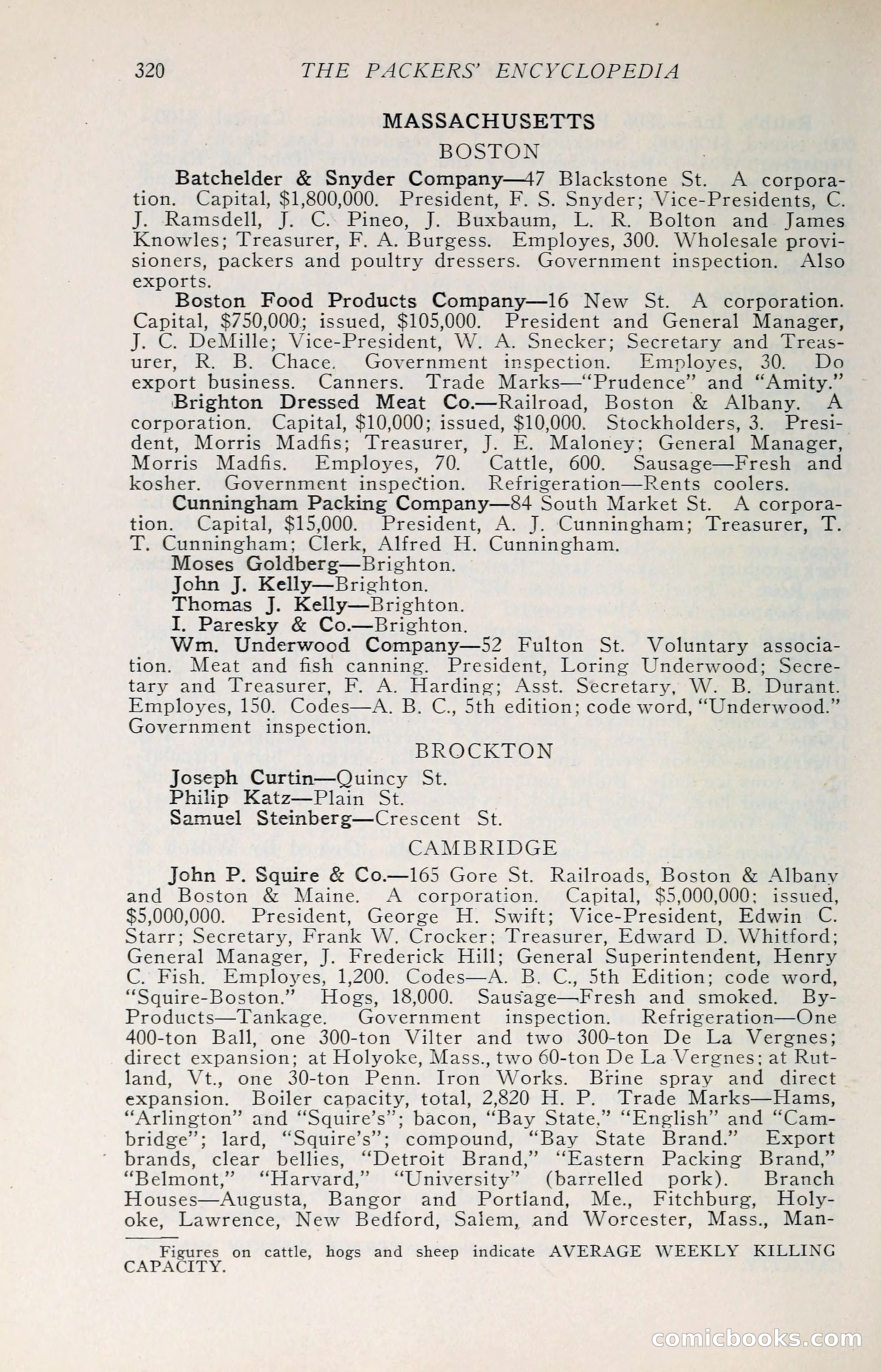 The Packers' Encyclopedia: Blue Book of the American Meat Packing and Allied Industries — page 335 of 399