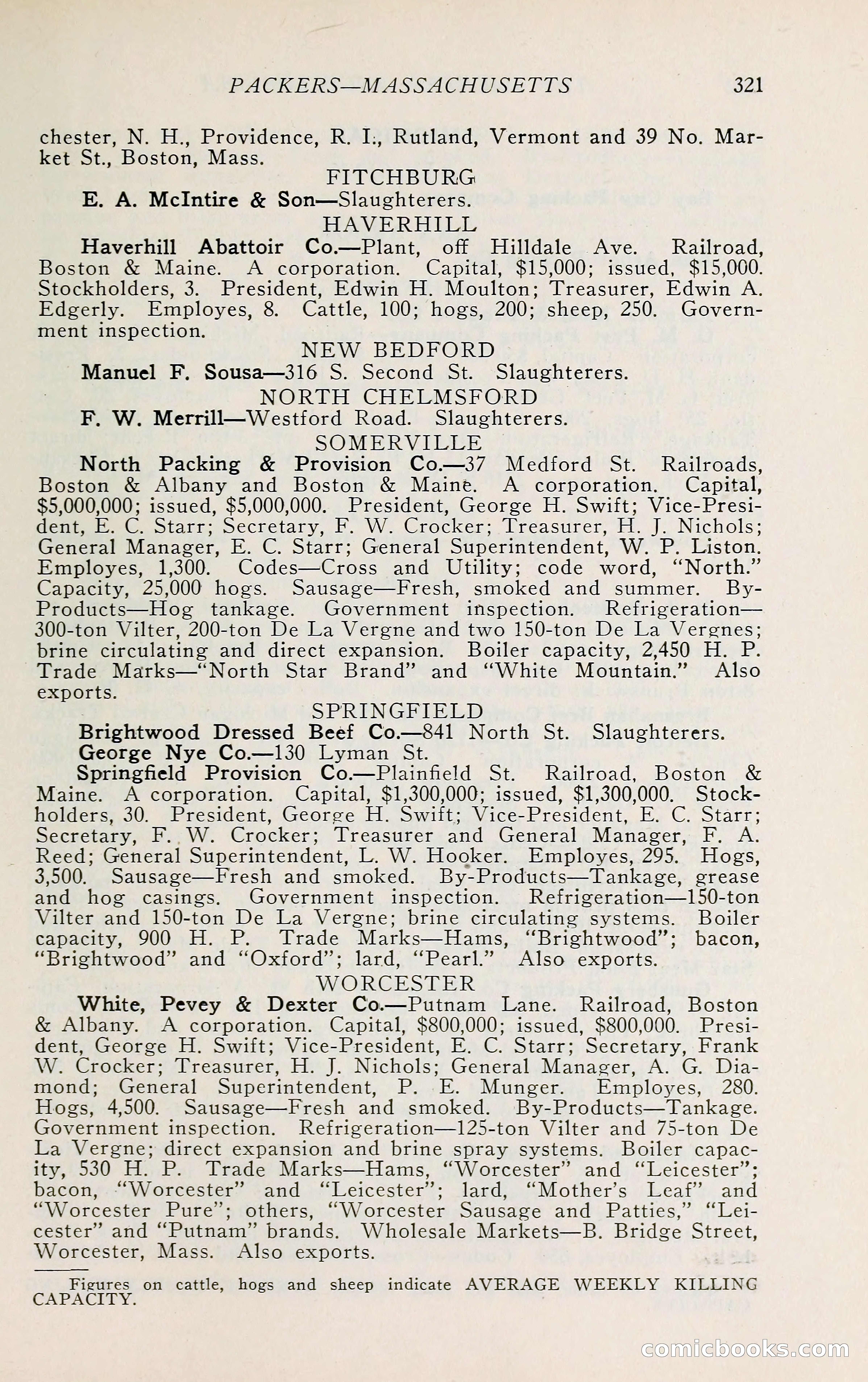 The Packers' Encyclopedia: Blue Book of the American Meat Packing and Allied Industries — page 336 of 399