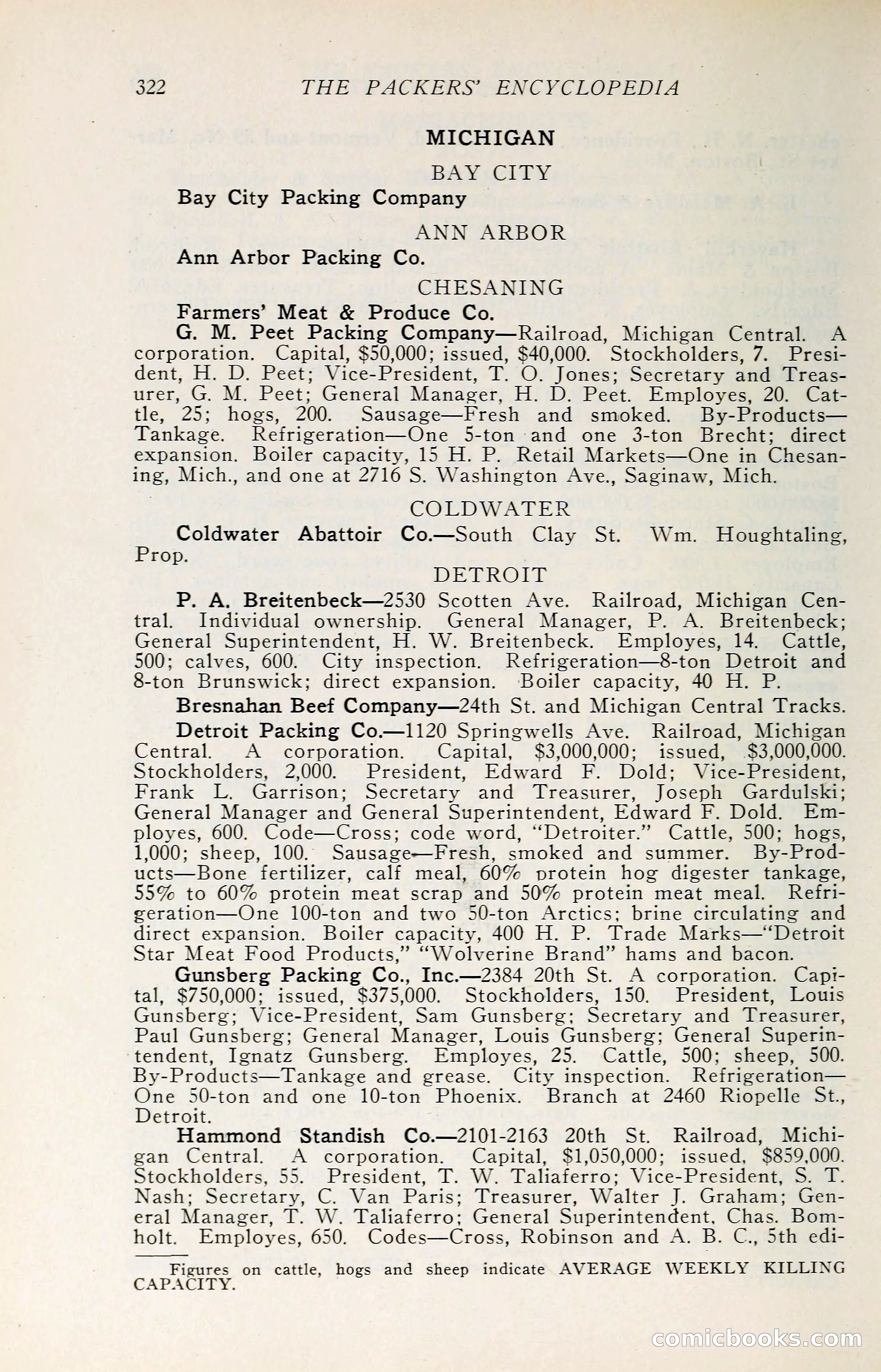 The Packers' Encyclopedia: Blue Book of the American Meat Packing and Allied Industries — page 337 of 399