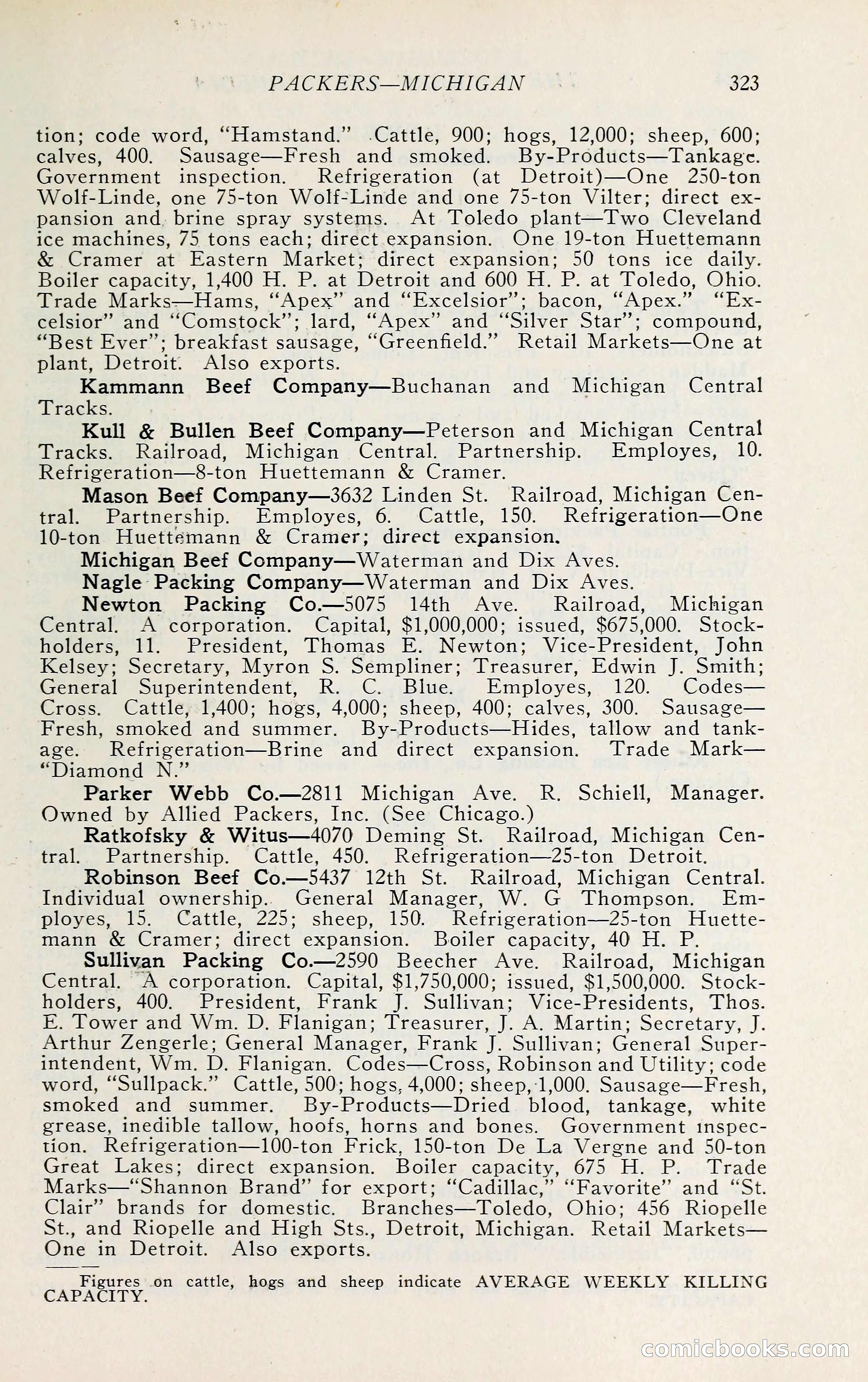 The Packers' Encyclopedia: Blue Book of the American Meat Packing and Allied Industries — page 338 of 399