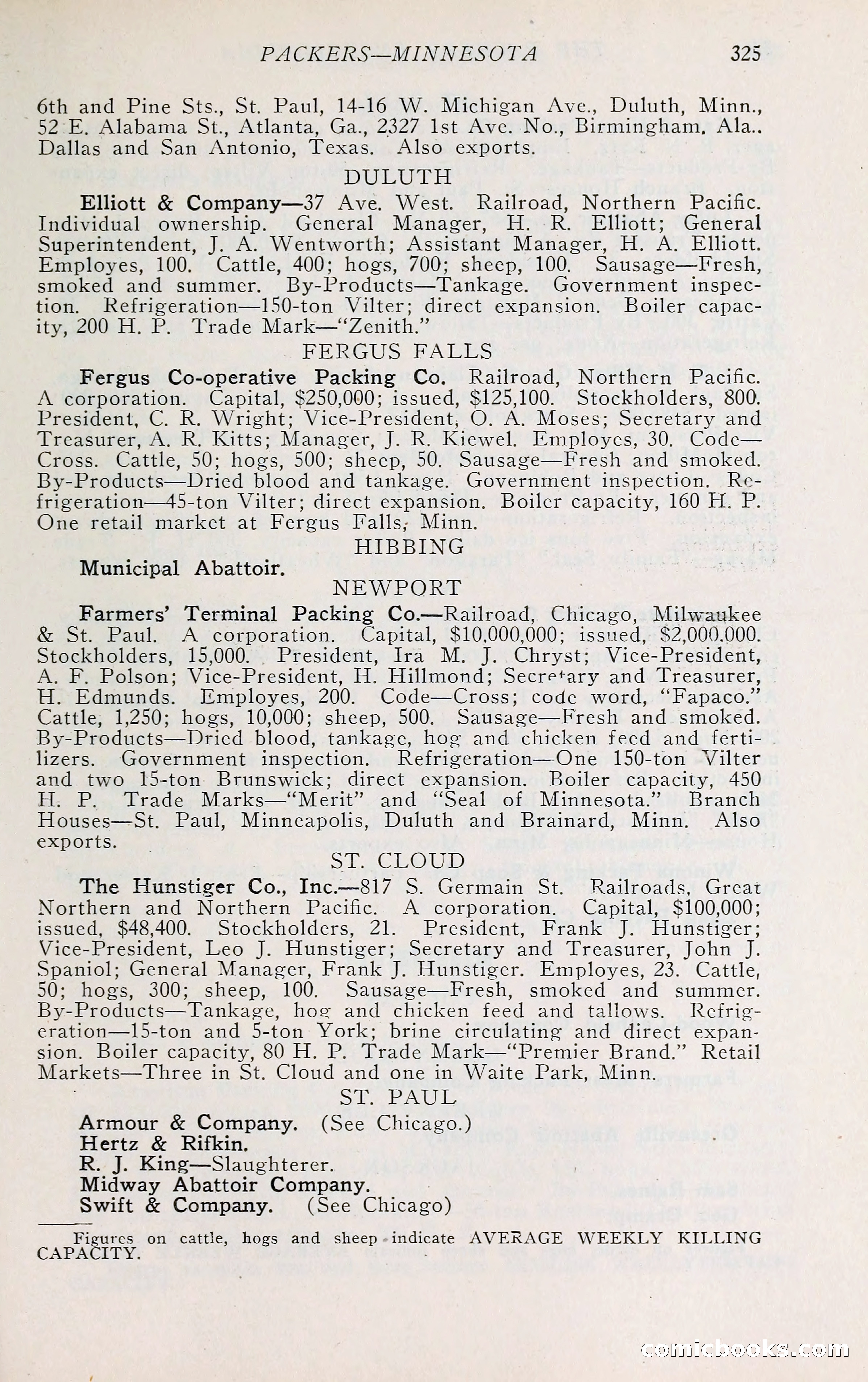 The Packers' Encyclopedia: Blue Book of the American Meat Packing and Allied Industries — page 340 of 399