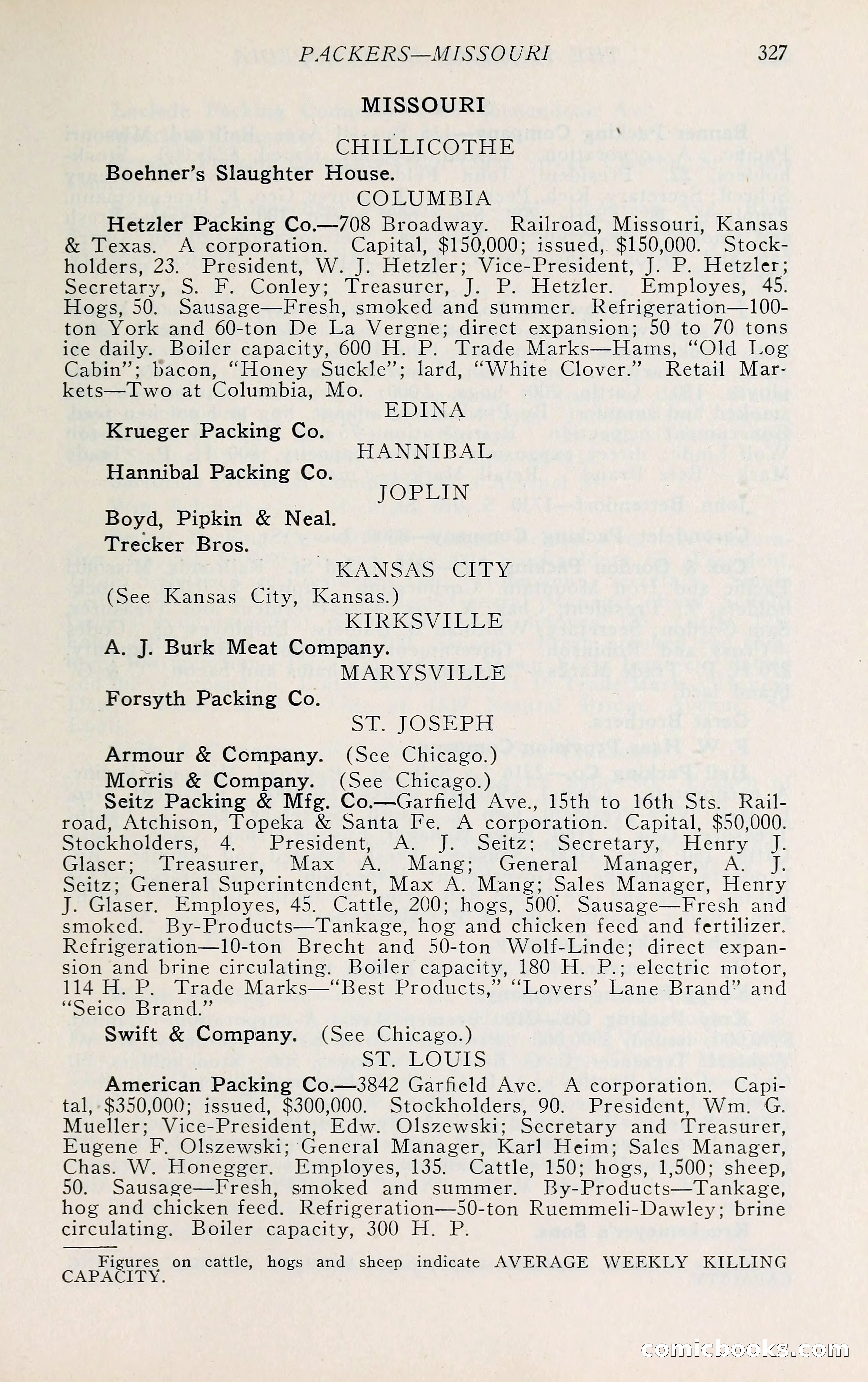 The Packers' Encyclopedia: Blue Book of the American Meat Packing and Allied Industries — page 342 of 399