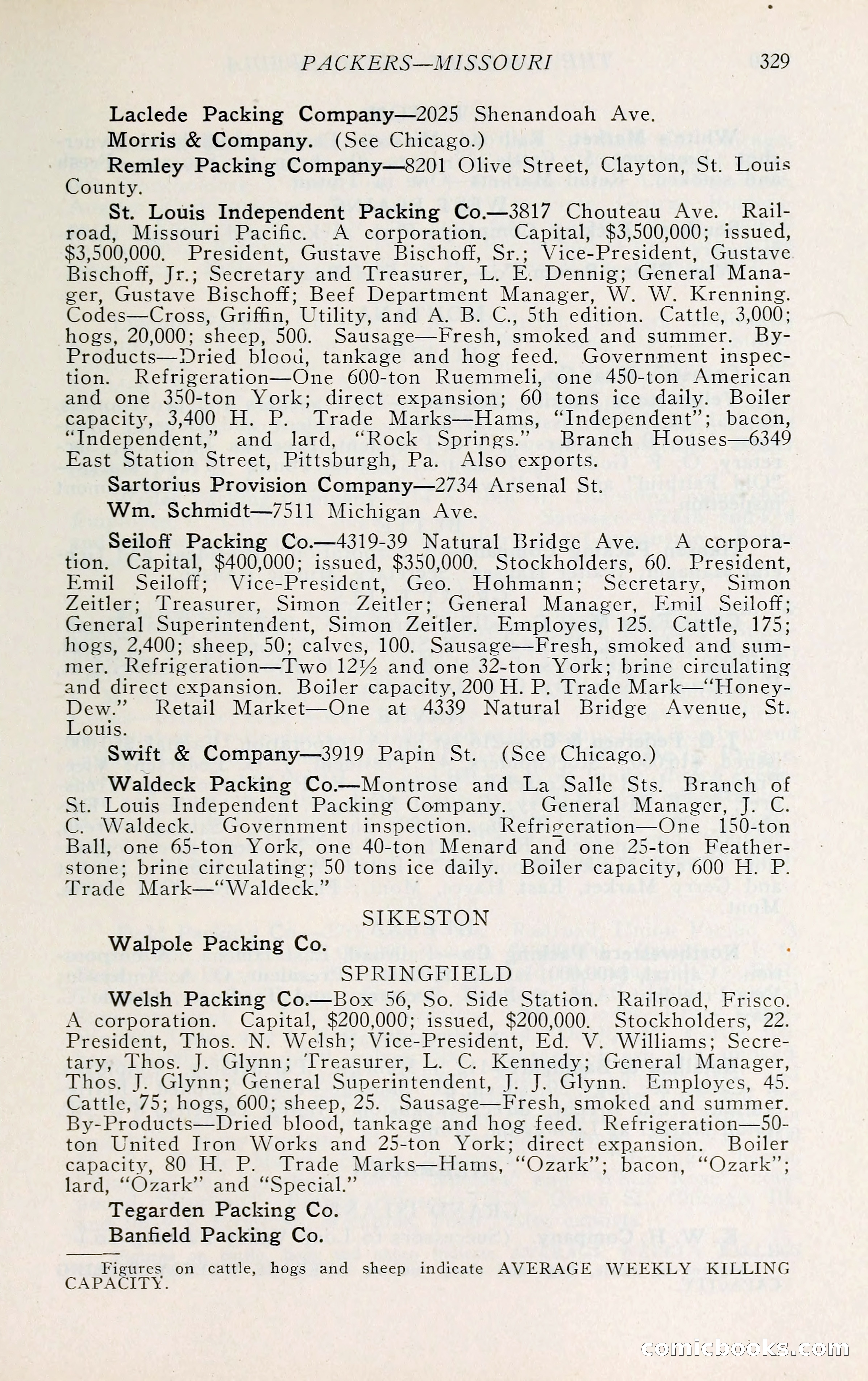 The Packers' Encyclopedia: Blue Book of the American Meat Packing and Allied Industries — page 344 of 399