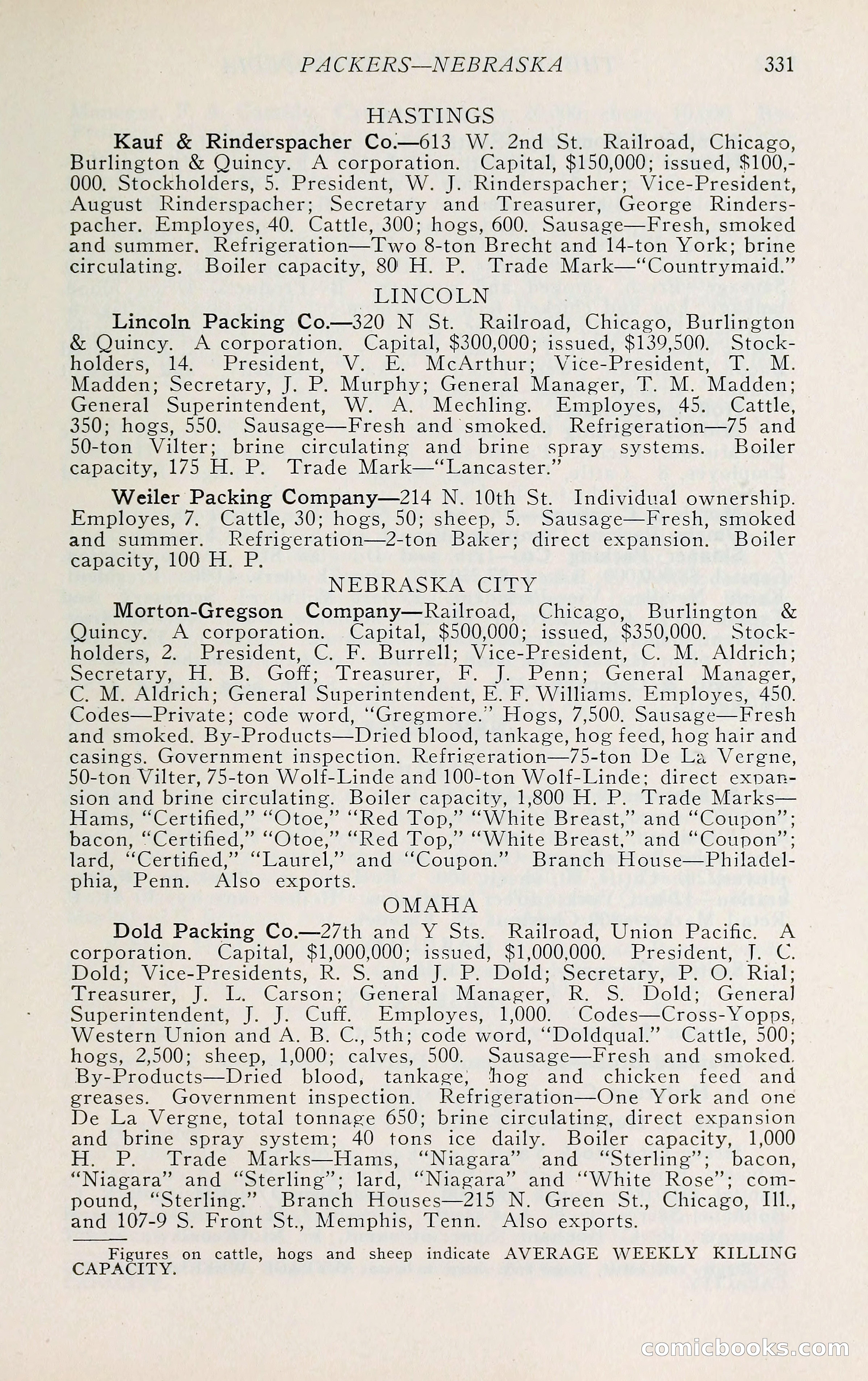 The Packers' Encyclopedia: Blue Book of the American Meat Packing and Allied Industries — page 346 of 399