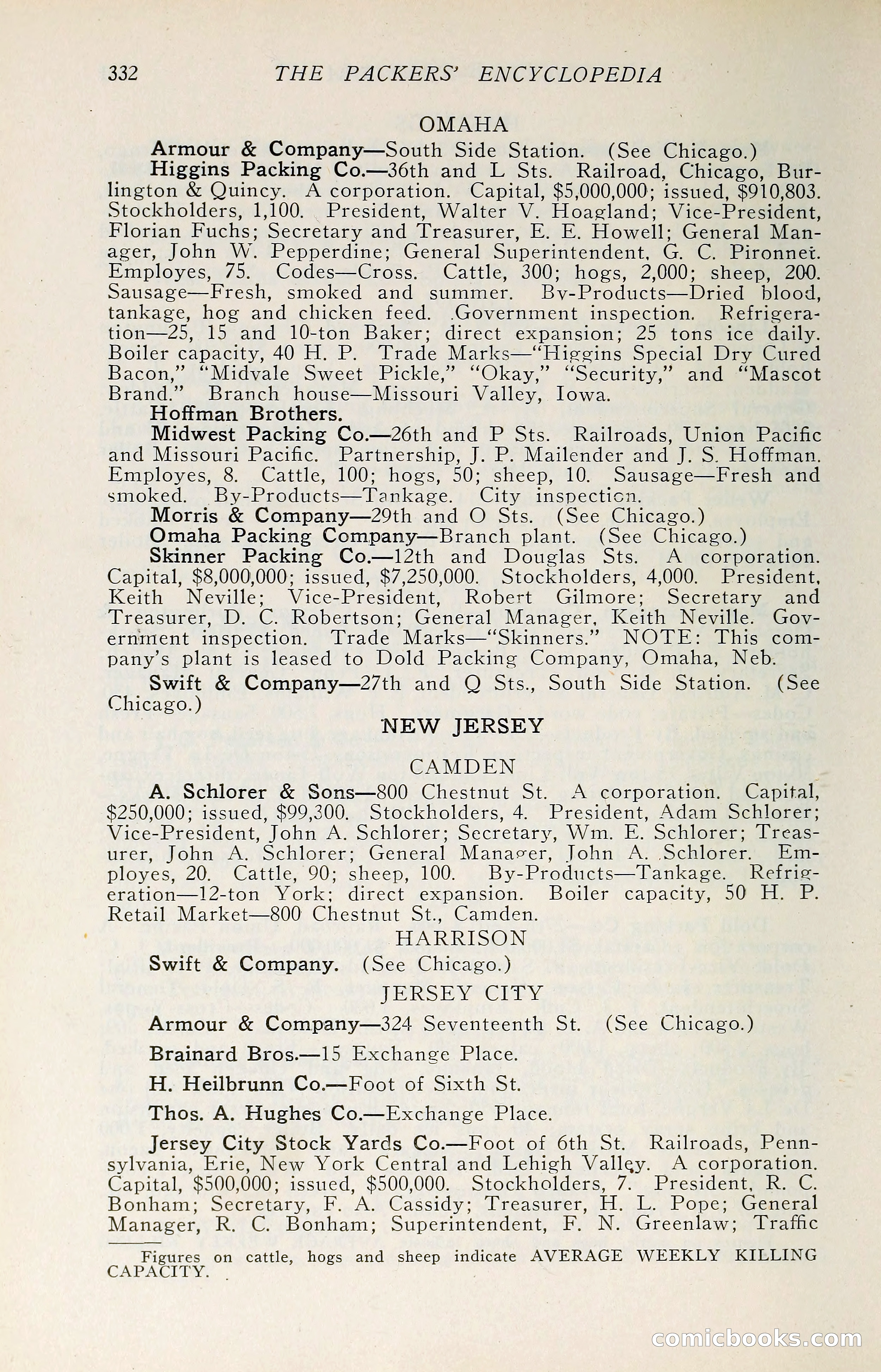 The Packers' Encyclopedia: Blue Book of the American Meat Packing and Allied Industries — page 347 of 399