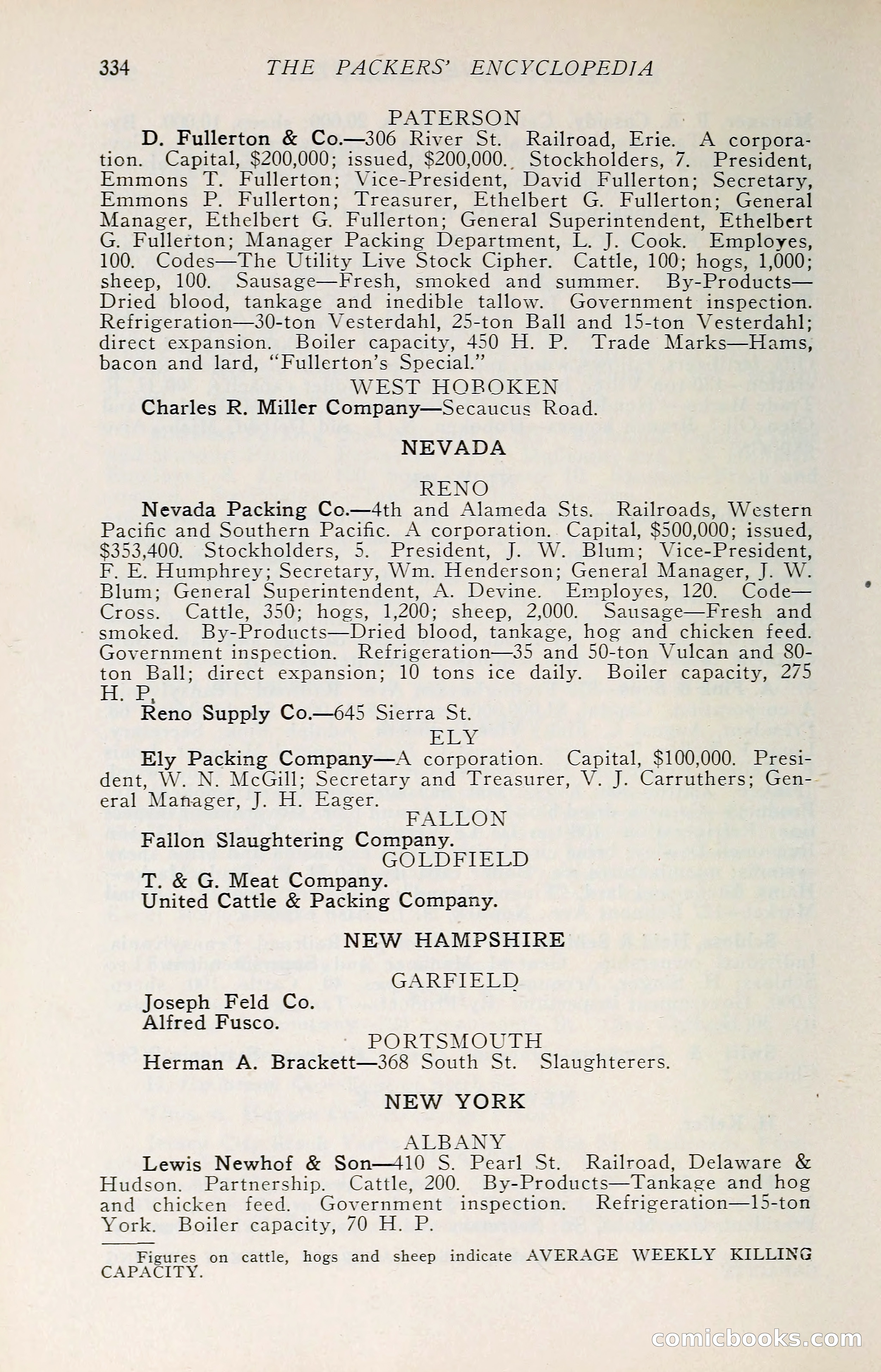 The Packers' Encyclopedia: Blue Book of the American Meat Packing and Allied Industries — page 349 of 399