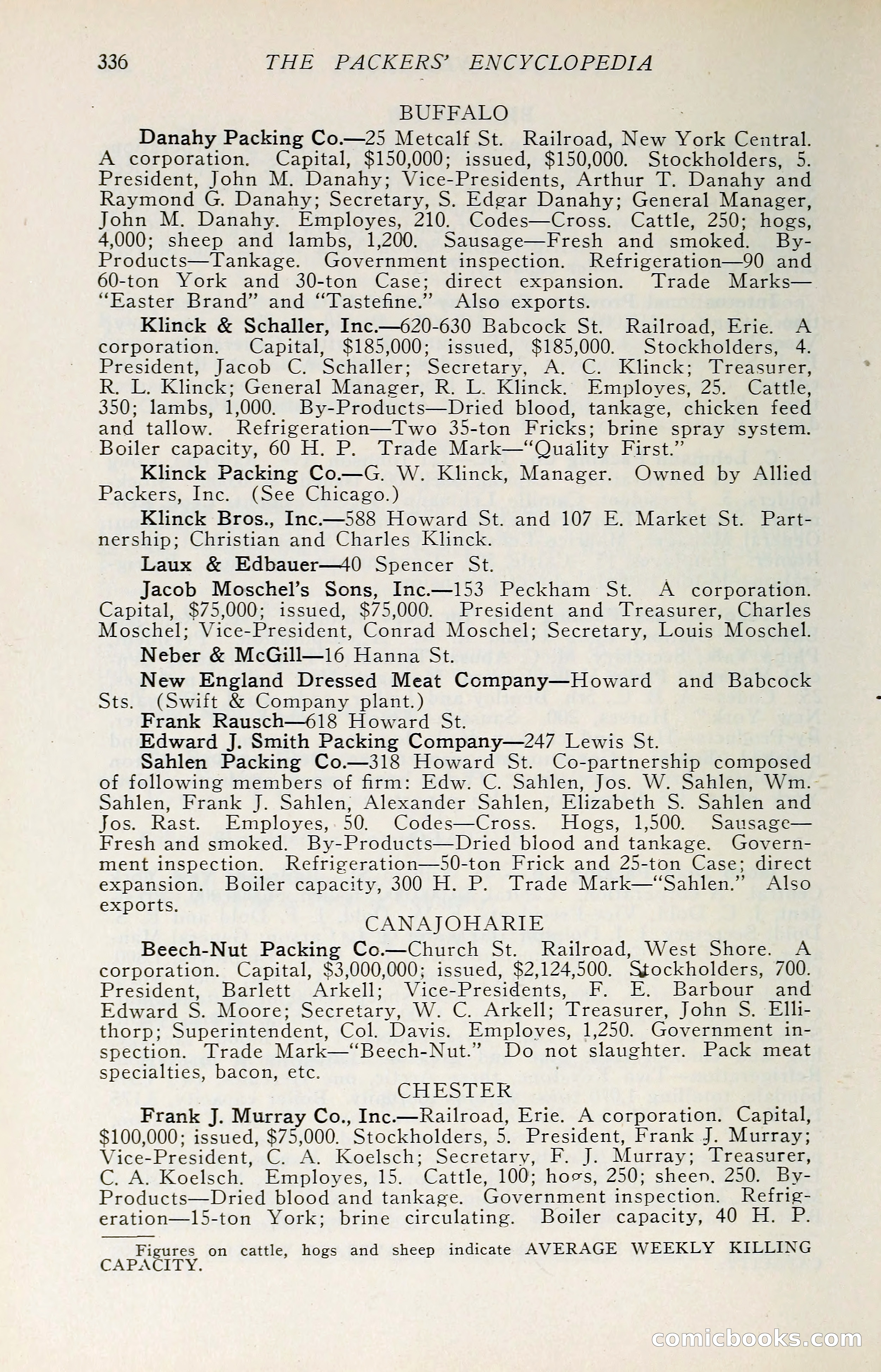 The Packers' Encyclopedia: Blue Book of the American Meat Packing and Allied Industries — page 351 of 399