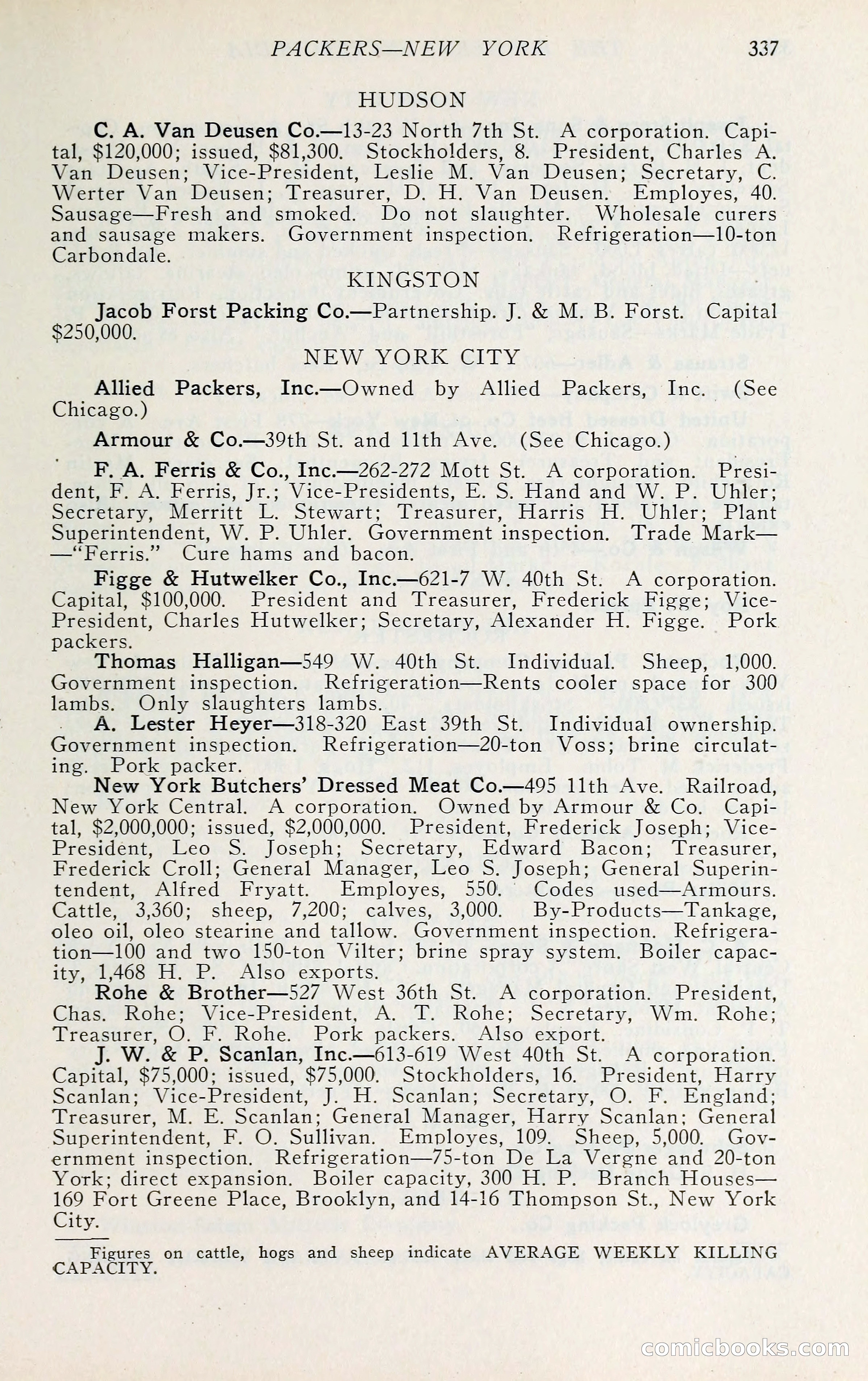 The Packers' Encyclopedia: Blue Book of the American Meat Packing and Allied Industries — page 352 of 399