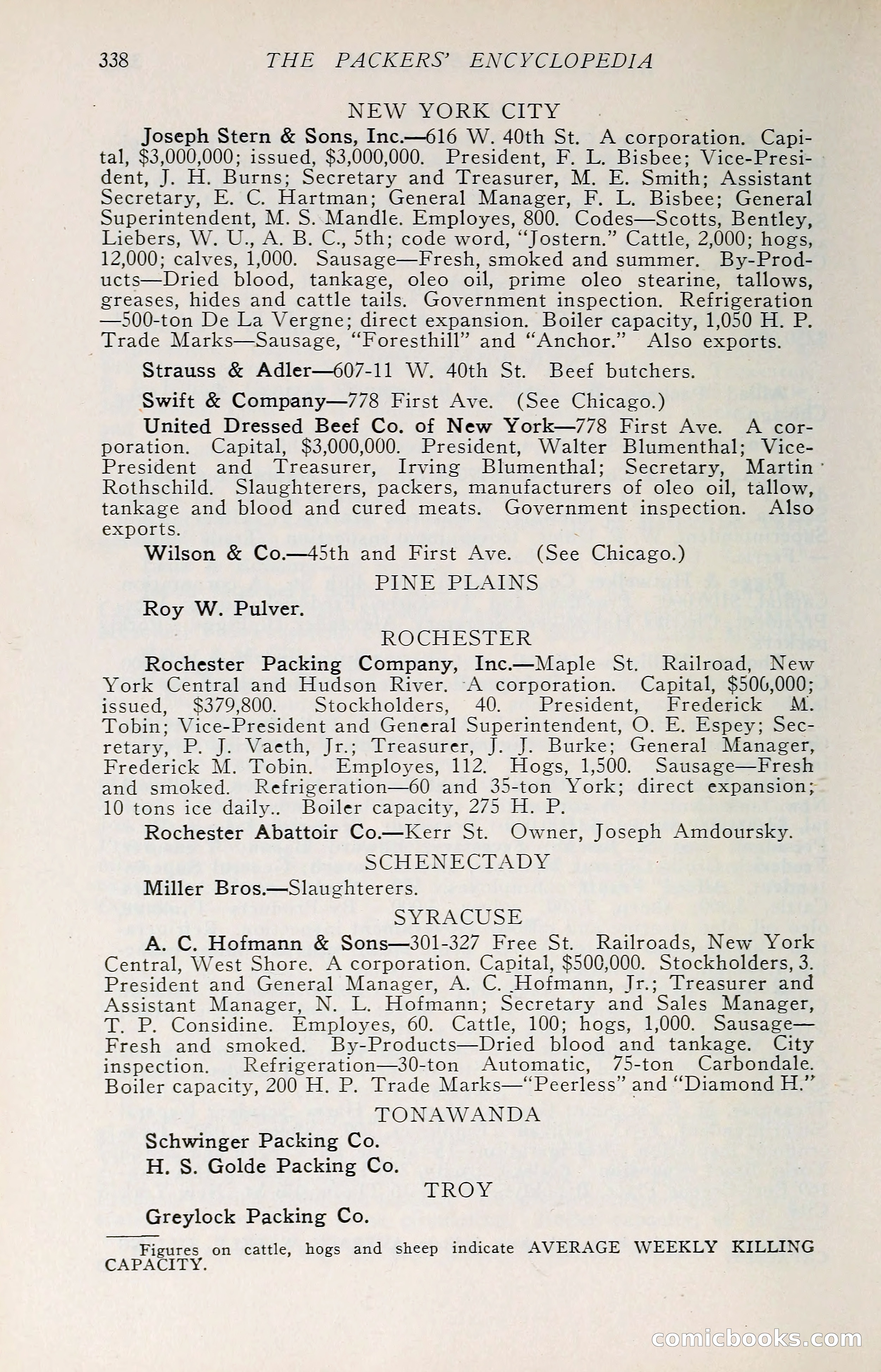 The Packers' Encyclopedia: Blue Book of the American Meat Packing and Allied Industries — page 353 of 399