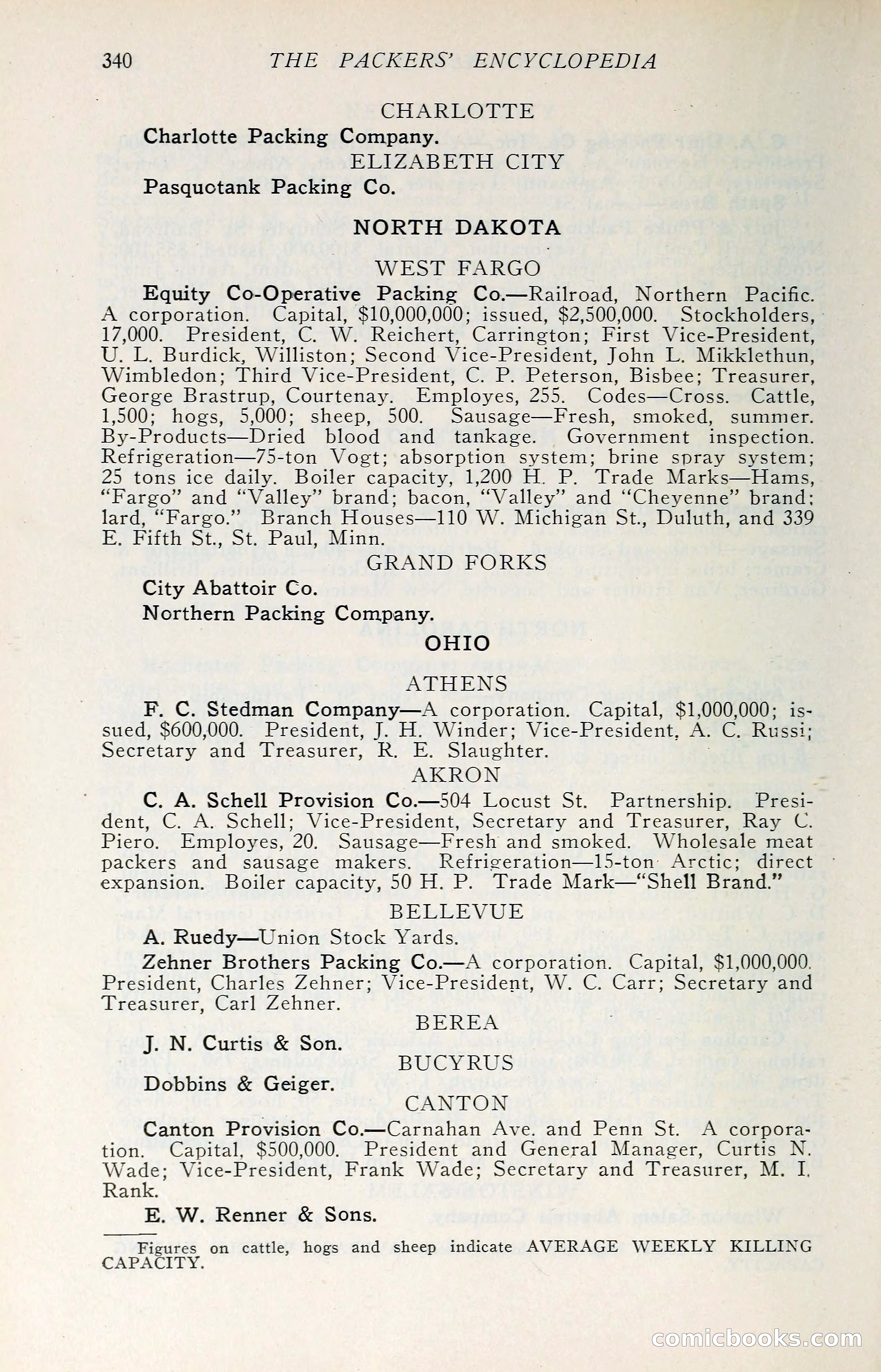 The Packers' Encyclopedia: Blue Book of the American Meat Packing and Allied Industries — page 355 of 399