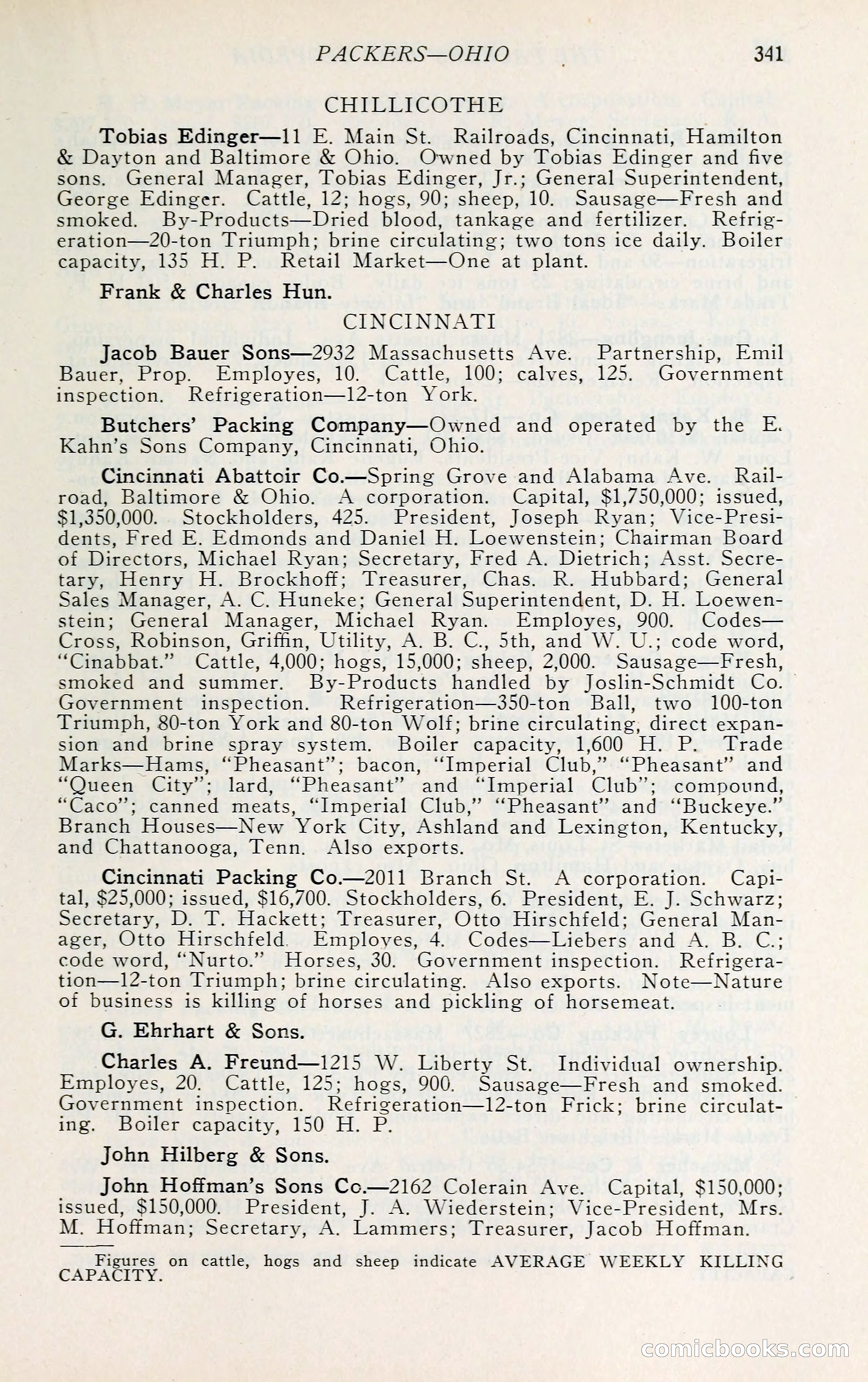 The Packers' Encyclopedia: Blue Book of the American Meat Packing and Allied Industries — page 356 of 399