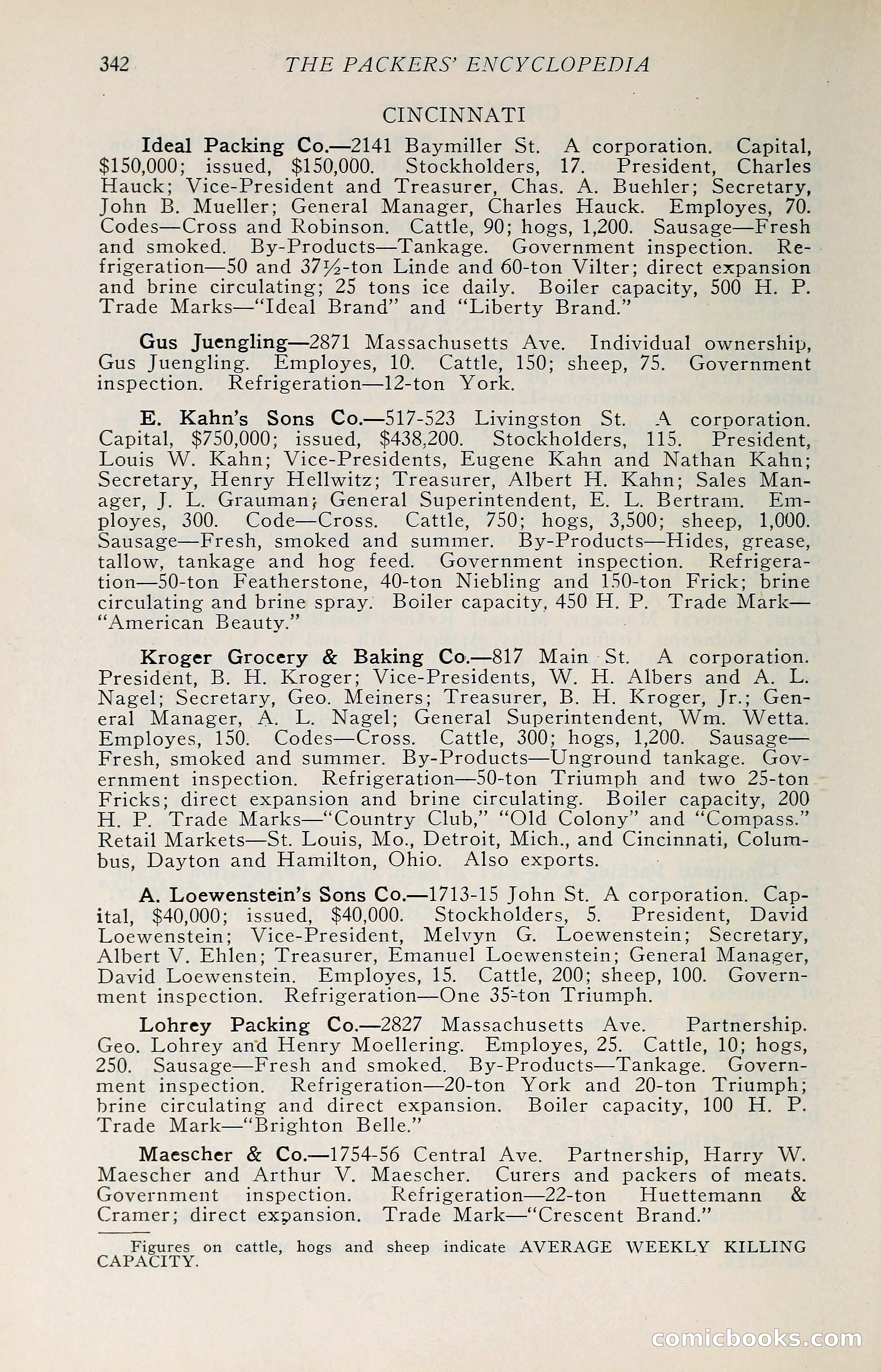 The Packers' Encyclopedia: Blue Book of the American Meat Packing and Allied Industries — page 357 of 399