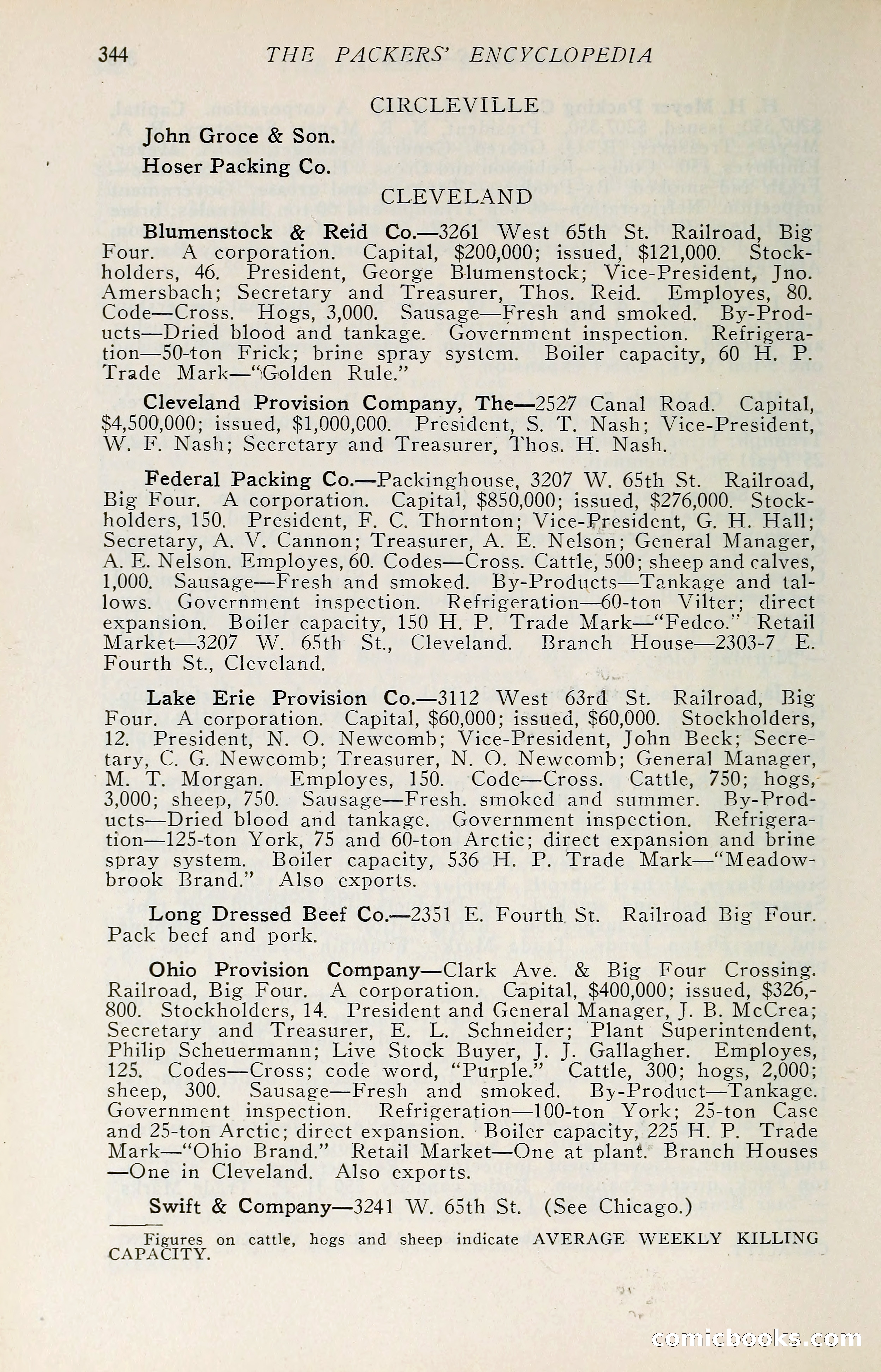The Packers' Encyclopedia: Blue Book of the American Meat Packing and Allied Industries — page 359 of 399