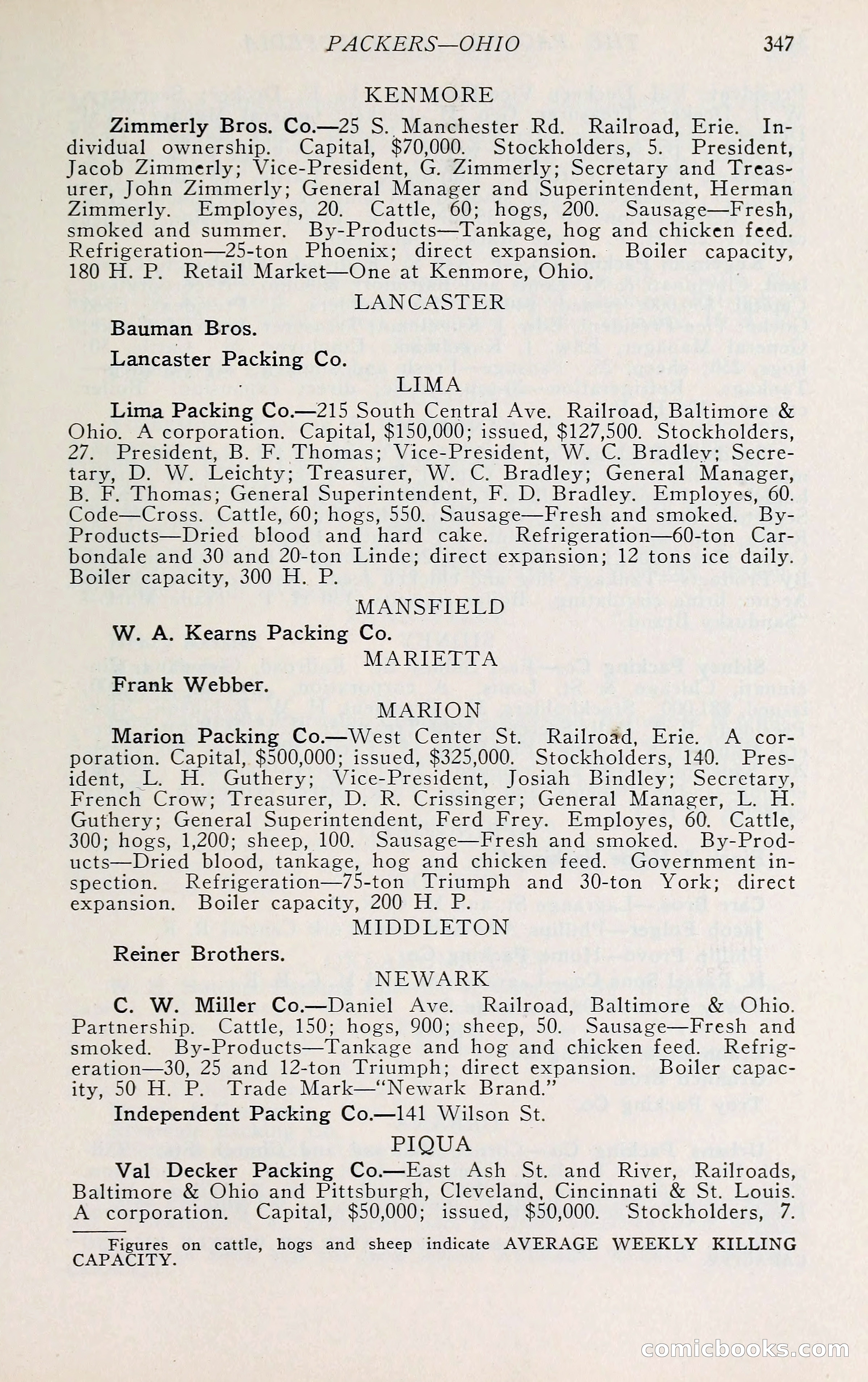 The Packers' Encyclopedia: Blue Book of the American Meat Packing and Allied Industries — page 362 of 399