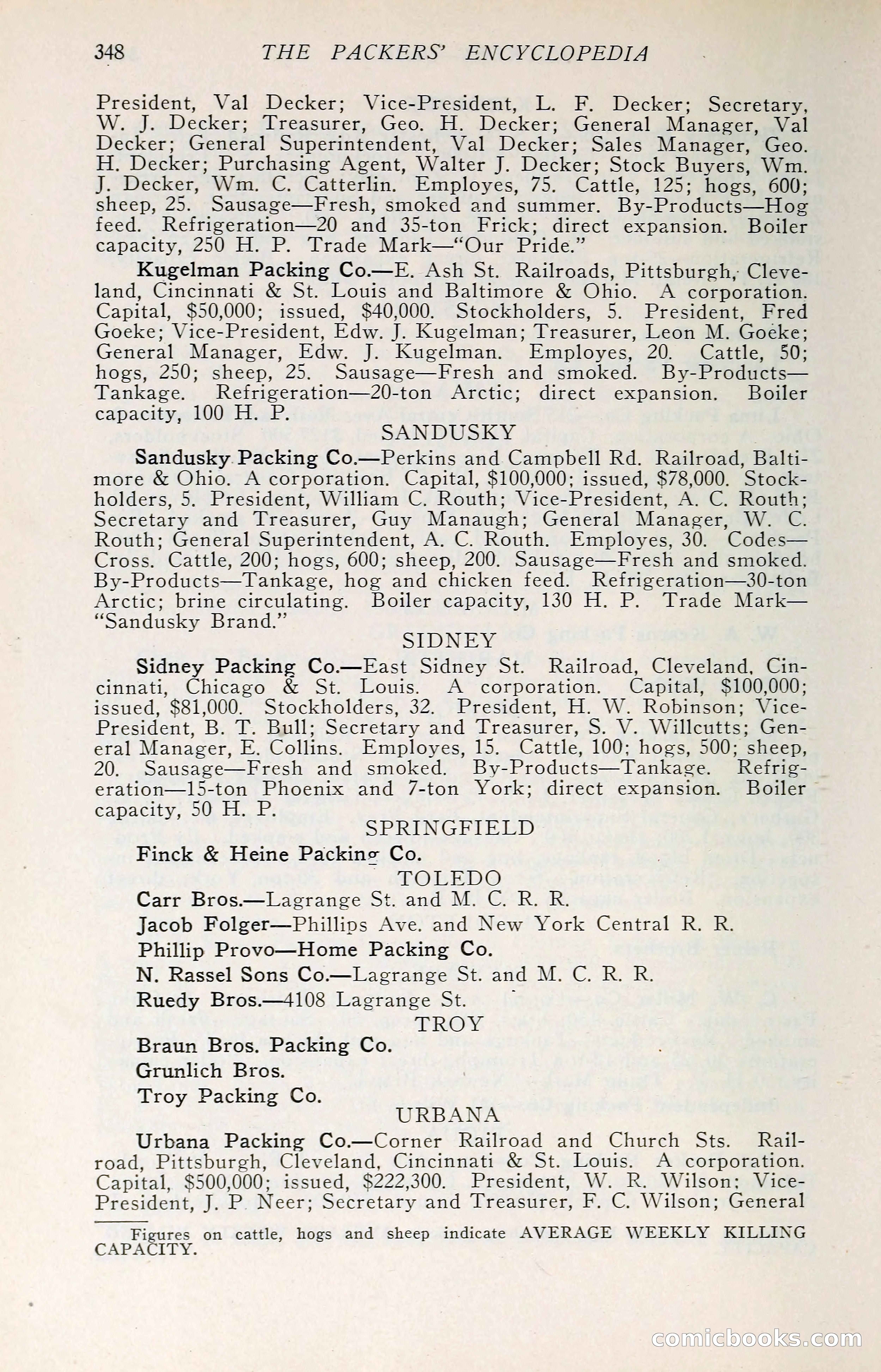 The Packers' Encyclopedia: Blue Book of the American Meat Packing and Allied Industries — page 363 of 399