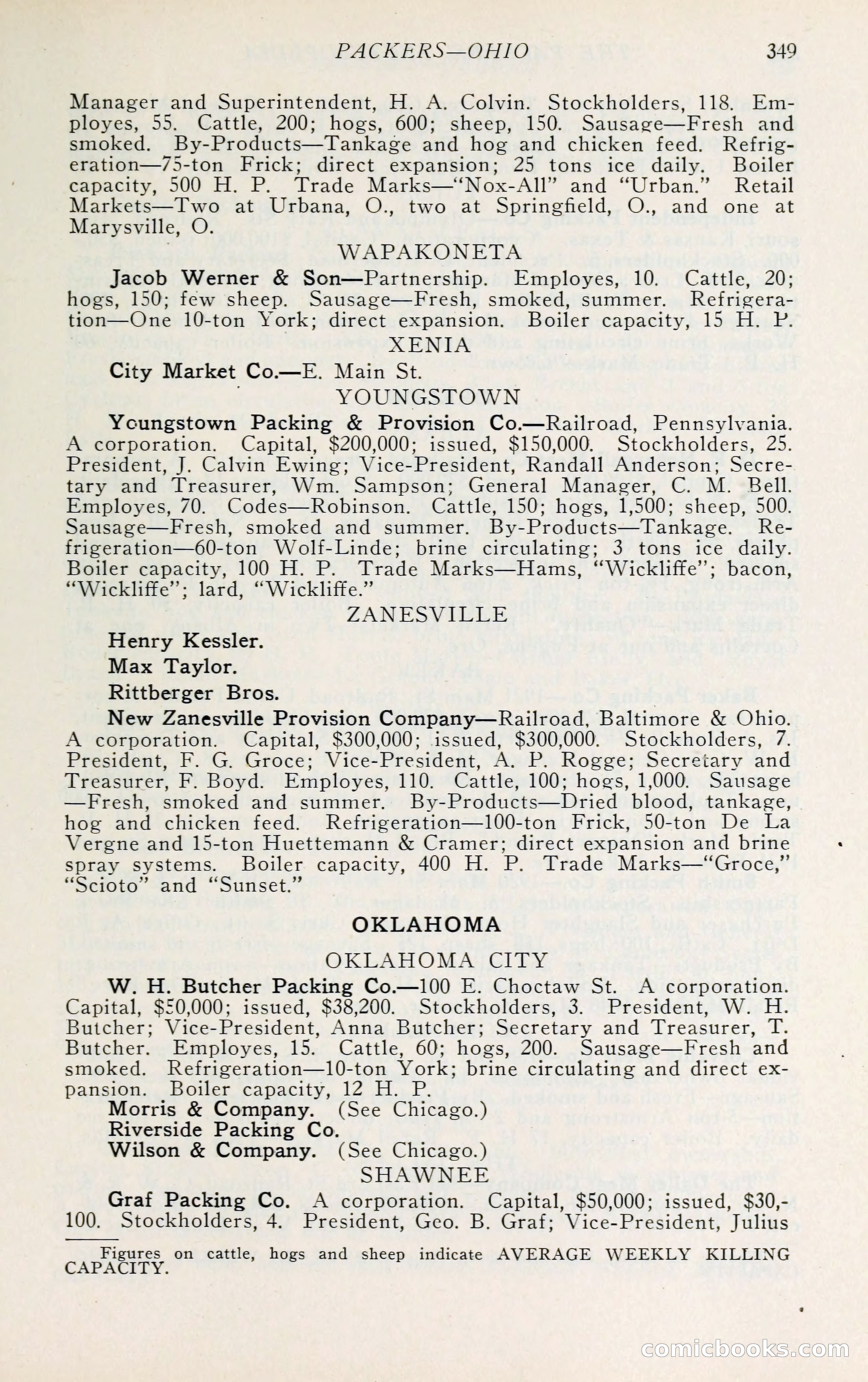 The Packers' Encyclopedia: Blue Book of the American Meat Packing and Allied Industries — page 364 of 399