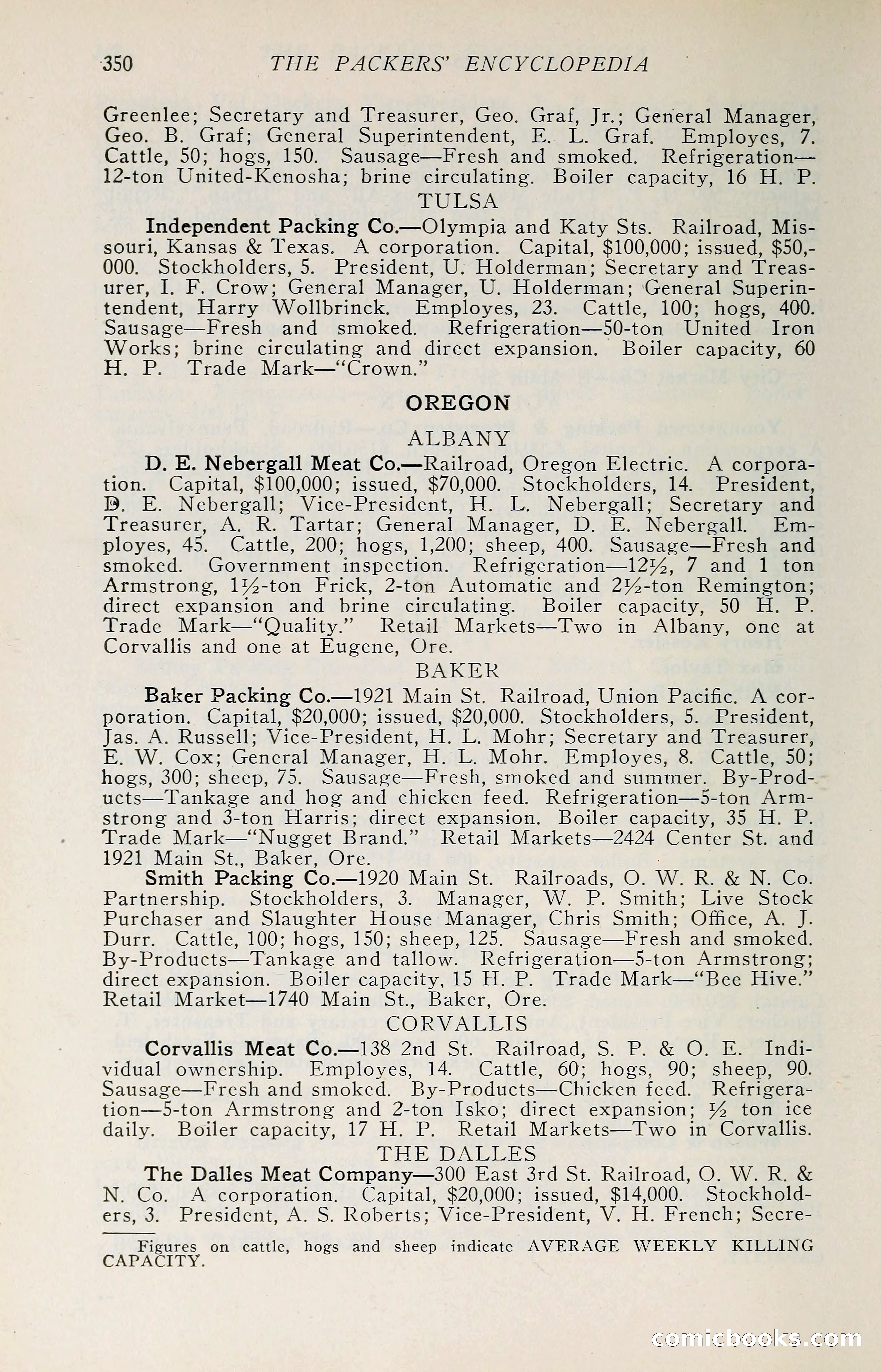 The Packers' Encyclopedia: Blue Book of the American Meat Packing and Allied Industries — page 365 of 399