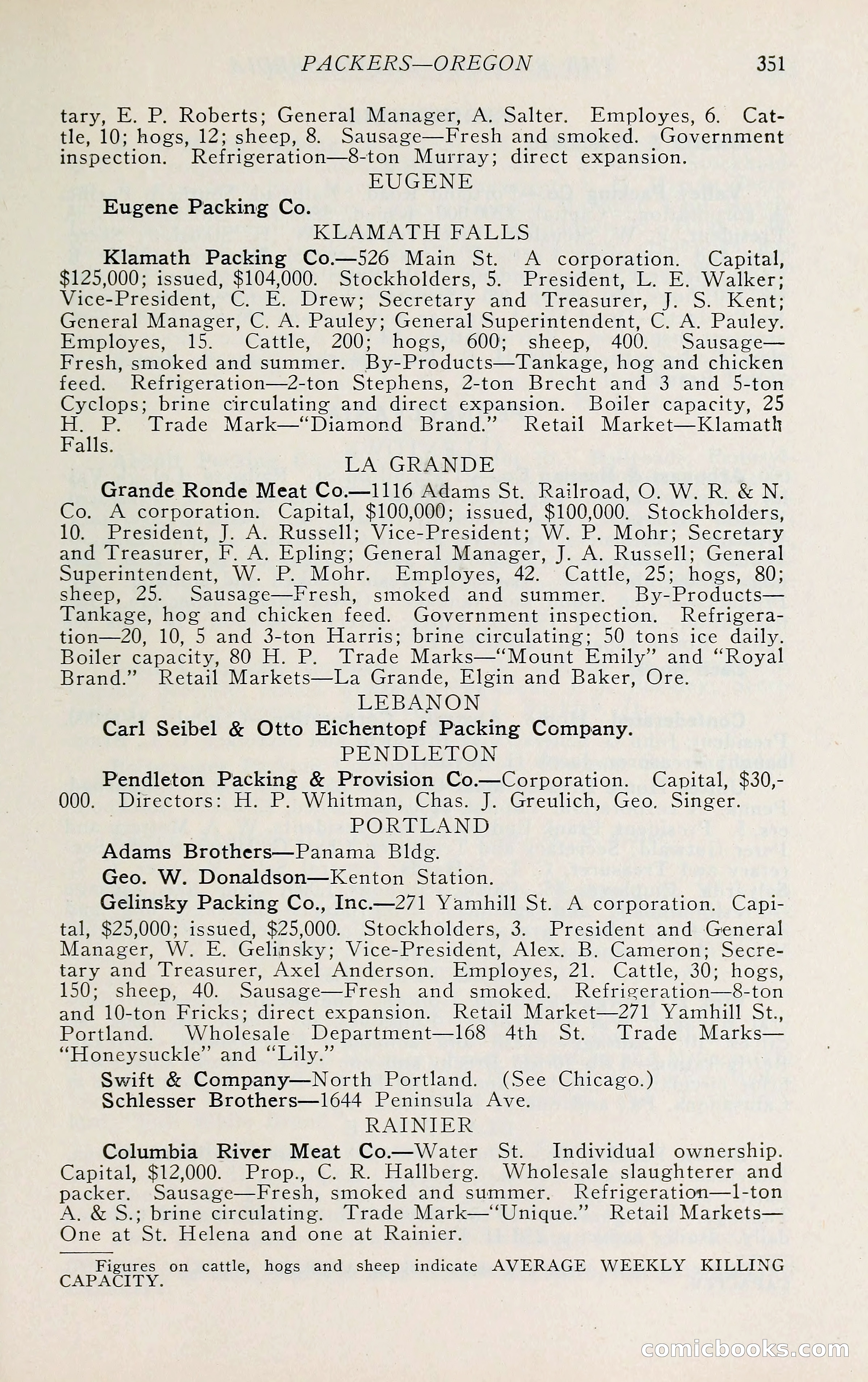 The Packers' Encyclopedia: Blue Book of the American Meat Packing and Allied Industries — page 366 of 399
