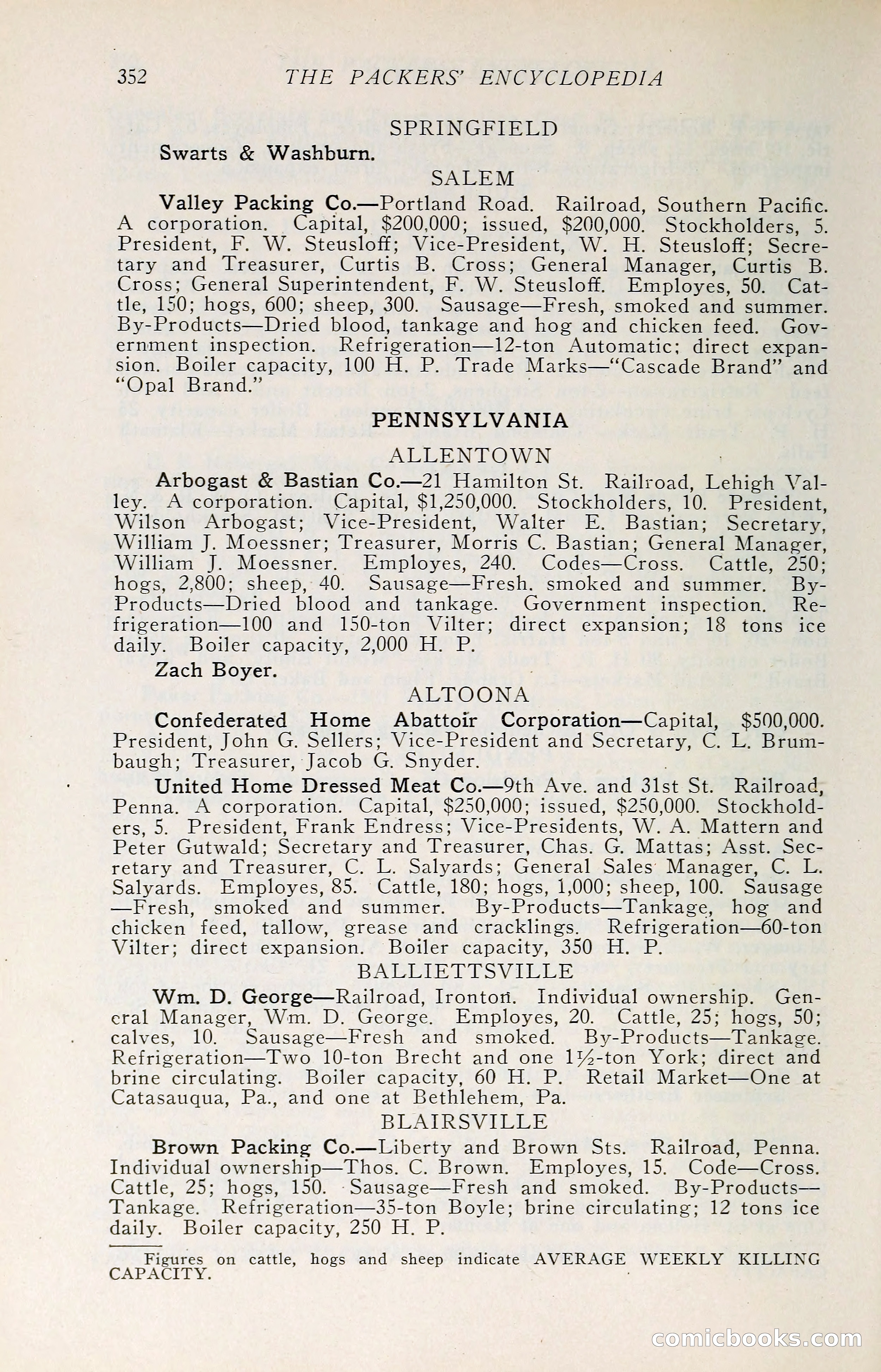 The Packers' Encyclopedia: Blue Book of the American Meat Packing and Allied Industries — page 367 of 399
