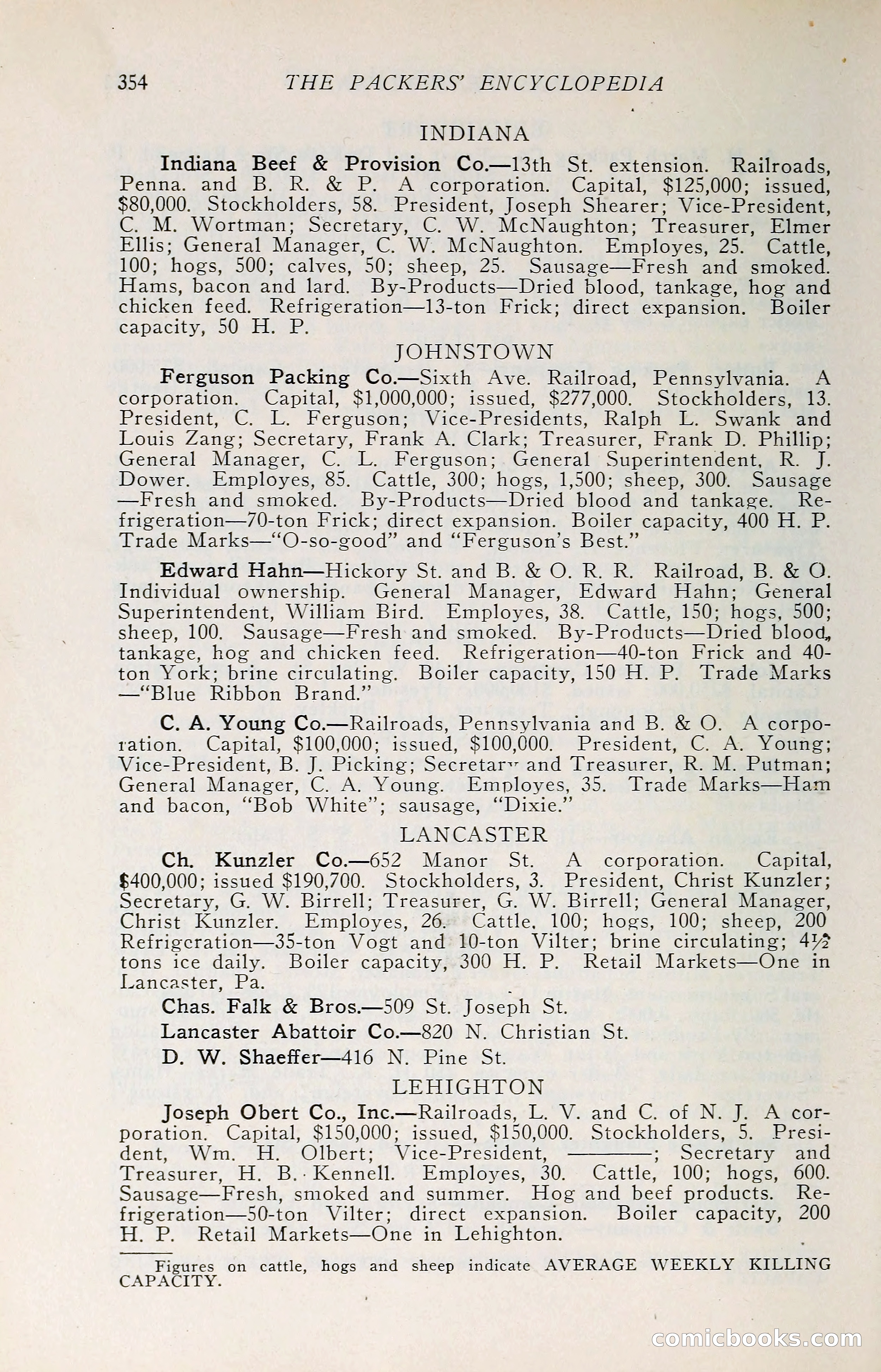 The Packers' Encyclopedia: Blue Book of the American Meat Packing and Allied Industries — page 369 of 399