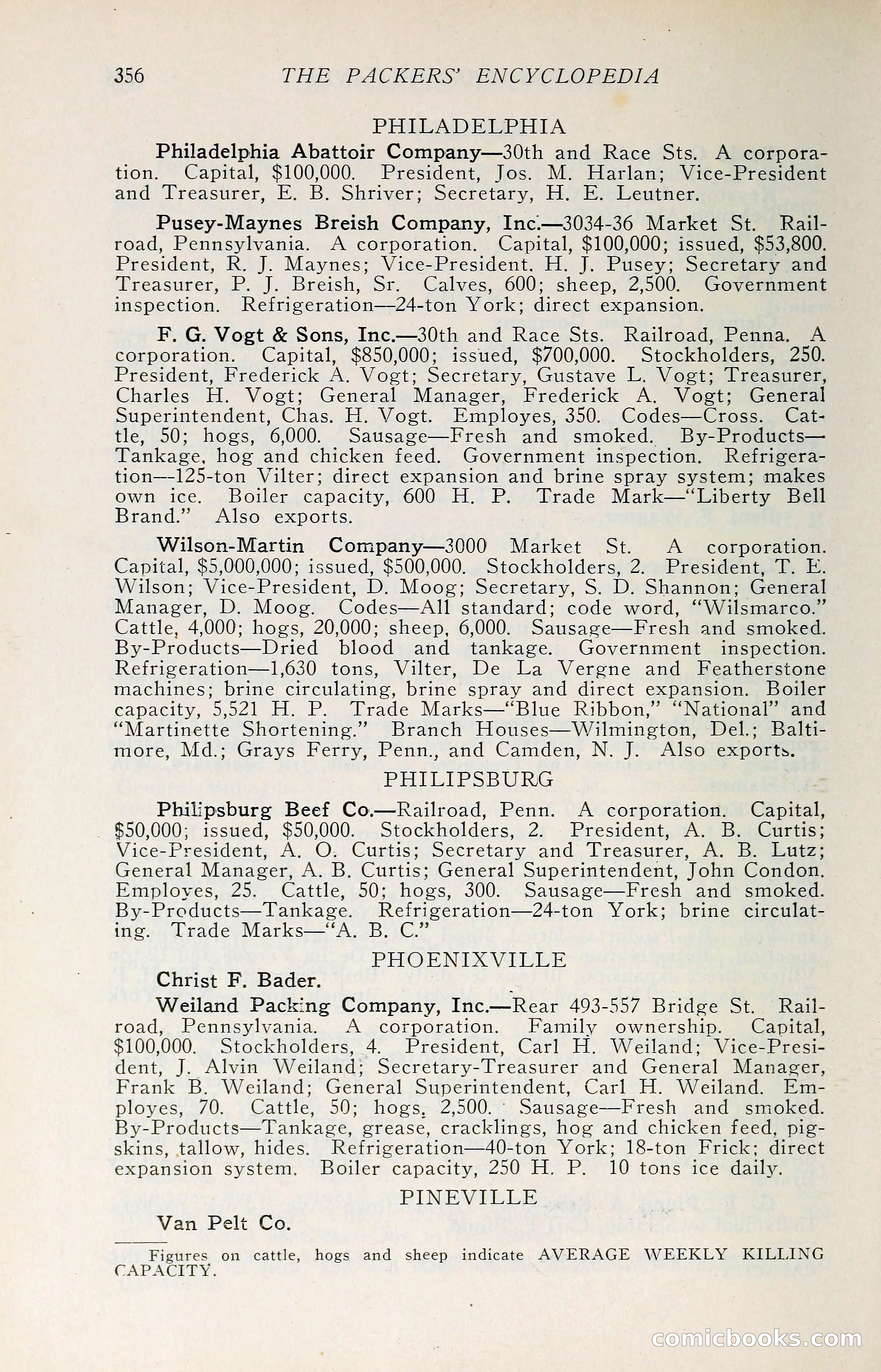 The Packers' Encyclopedia: Blue Book of the American Meat Packing and Allied Industries — page 371 of 399