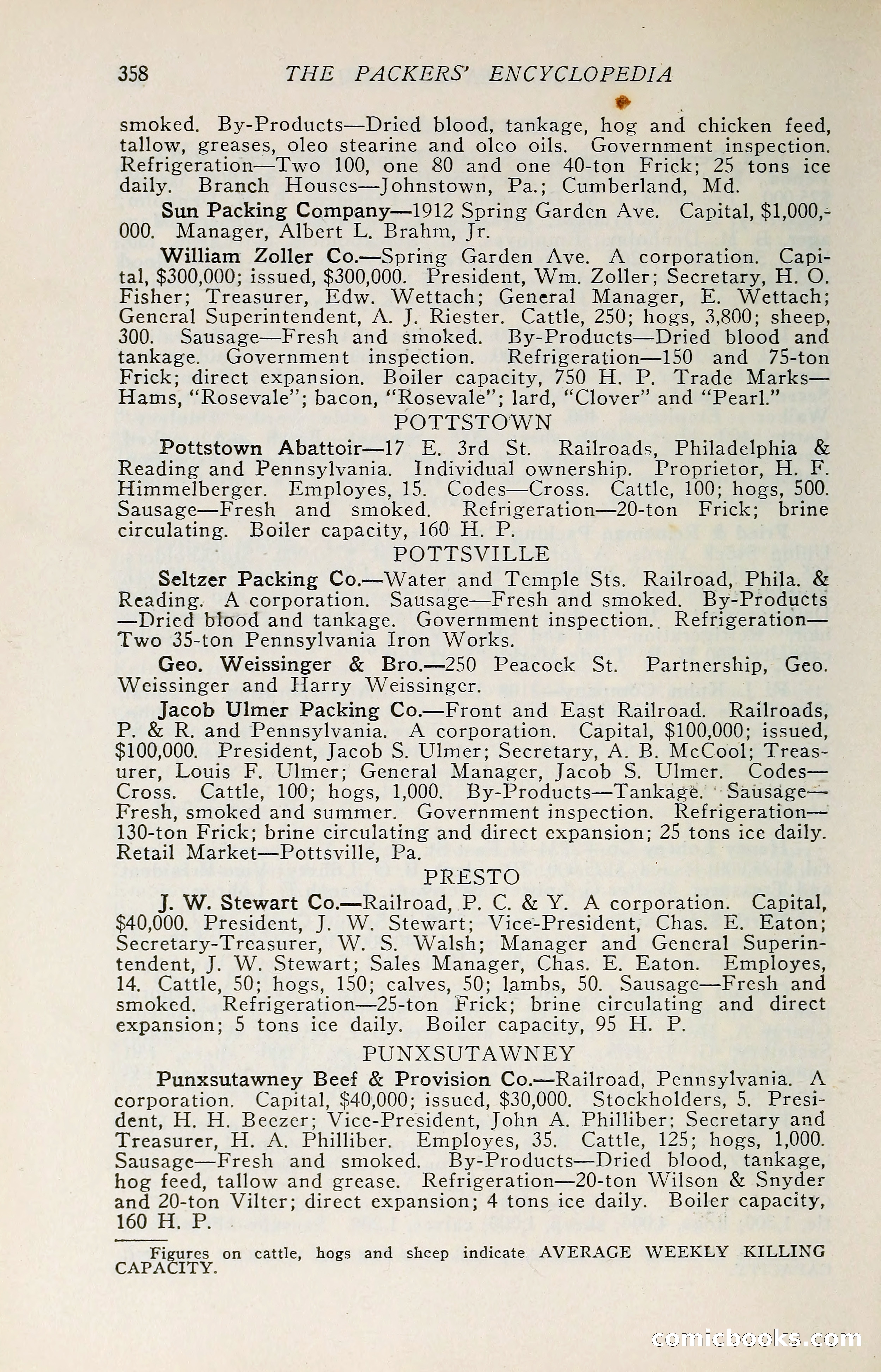 The Packers' Encyclopedia: Blue Book of the American Meat Packing and Allied Industries — page 373 of 399