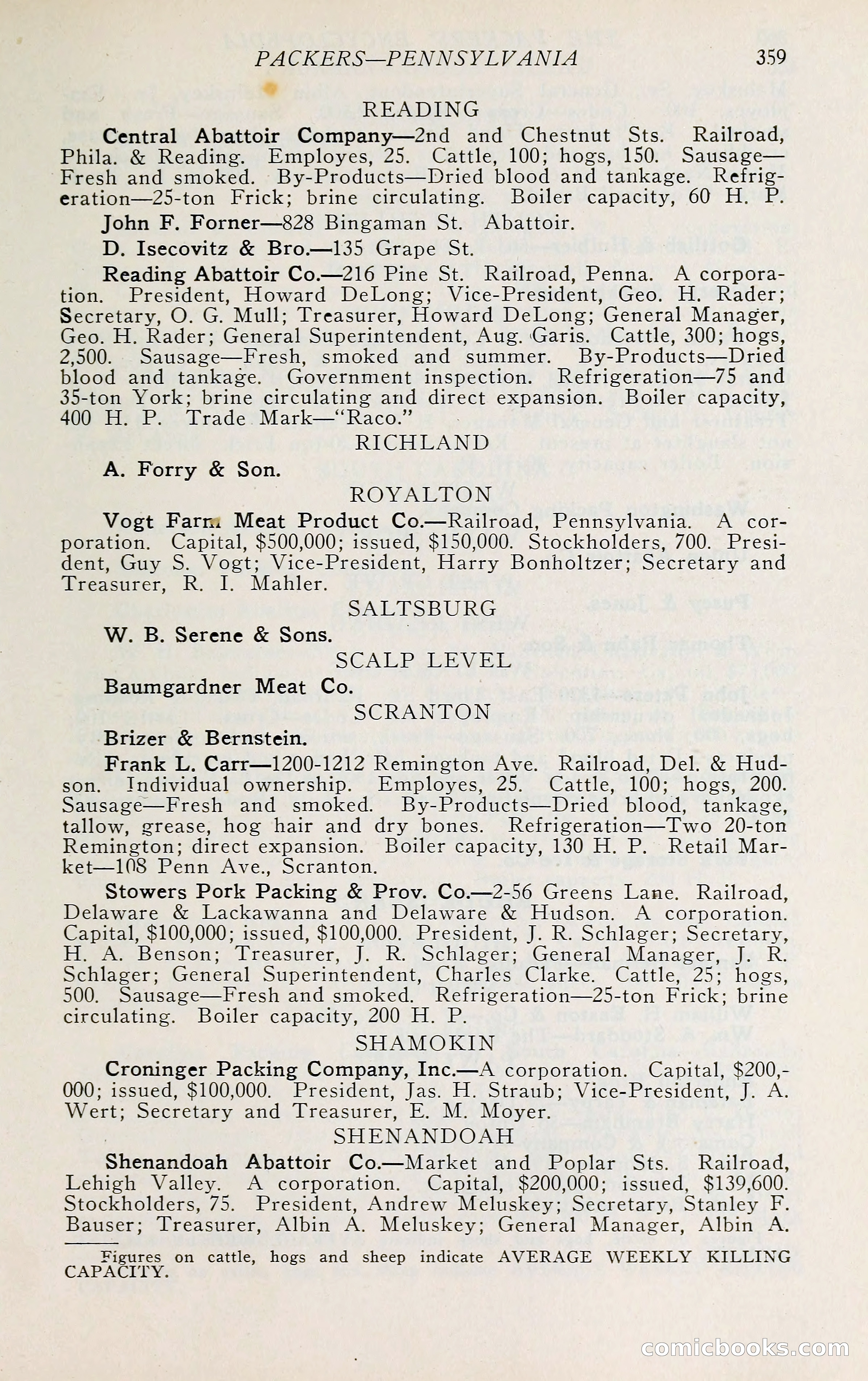 The Packers' Encyclopedia: Blue Book of the American Meat Packing and Allied Industries — page 374 of 399