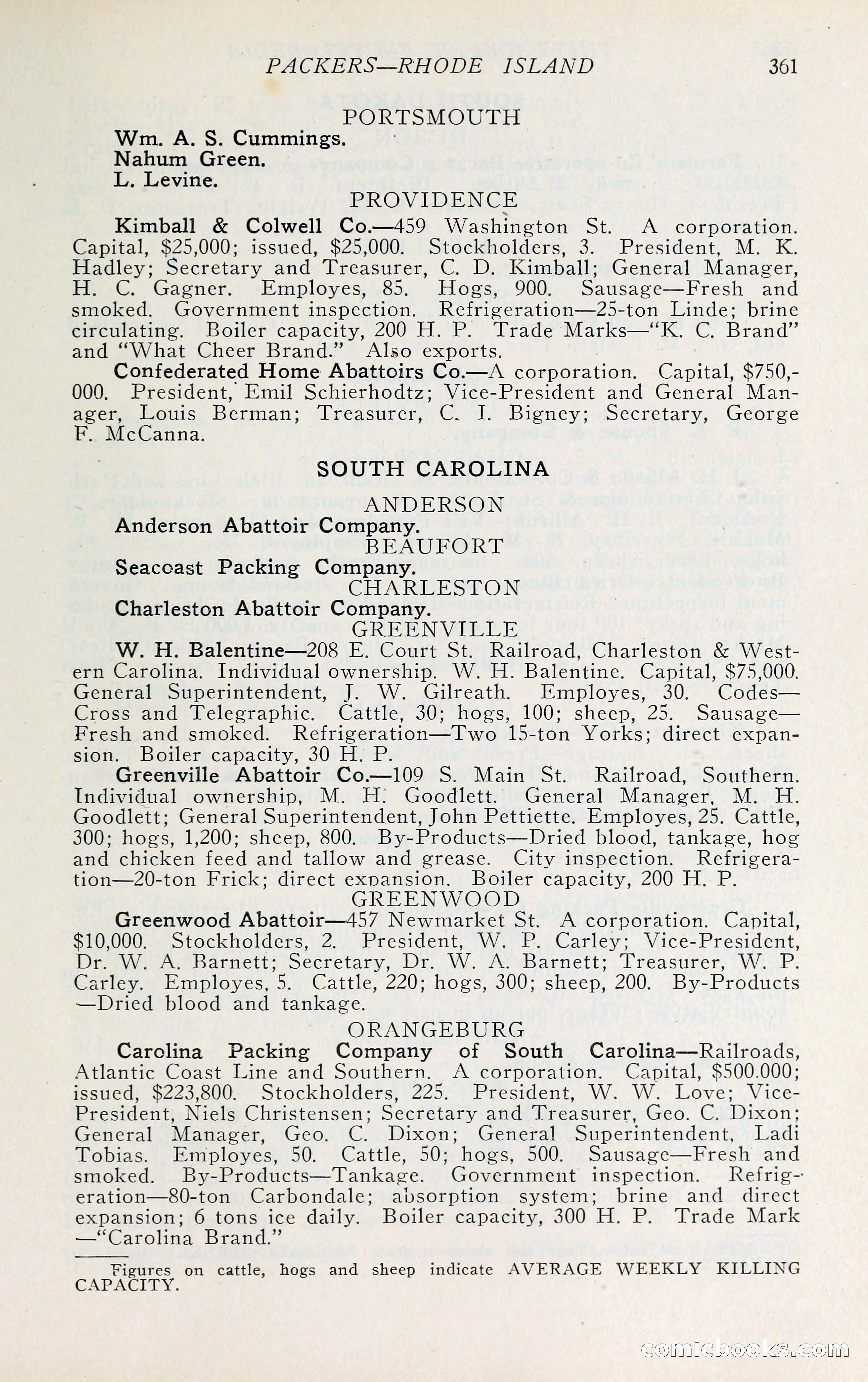 The Packers' Encyclopedia: Blue Book of the American Meat Packing and Allied Industries — page 376 of 399