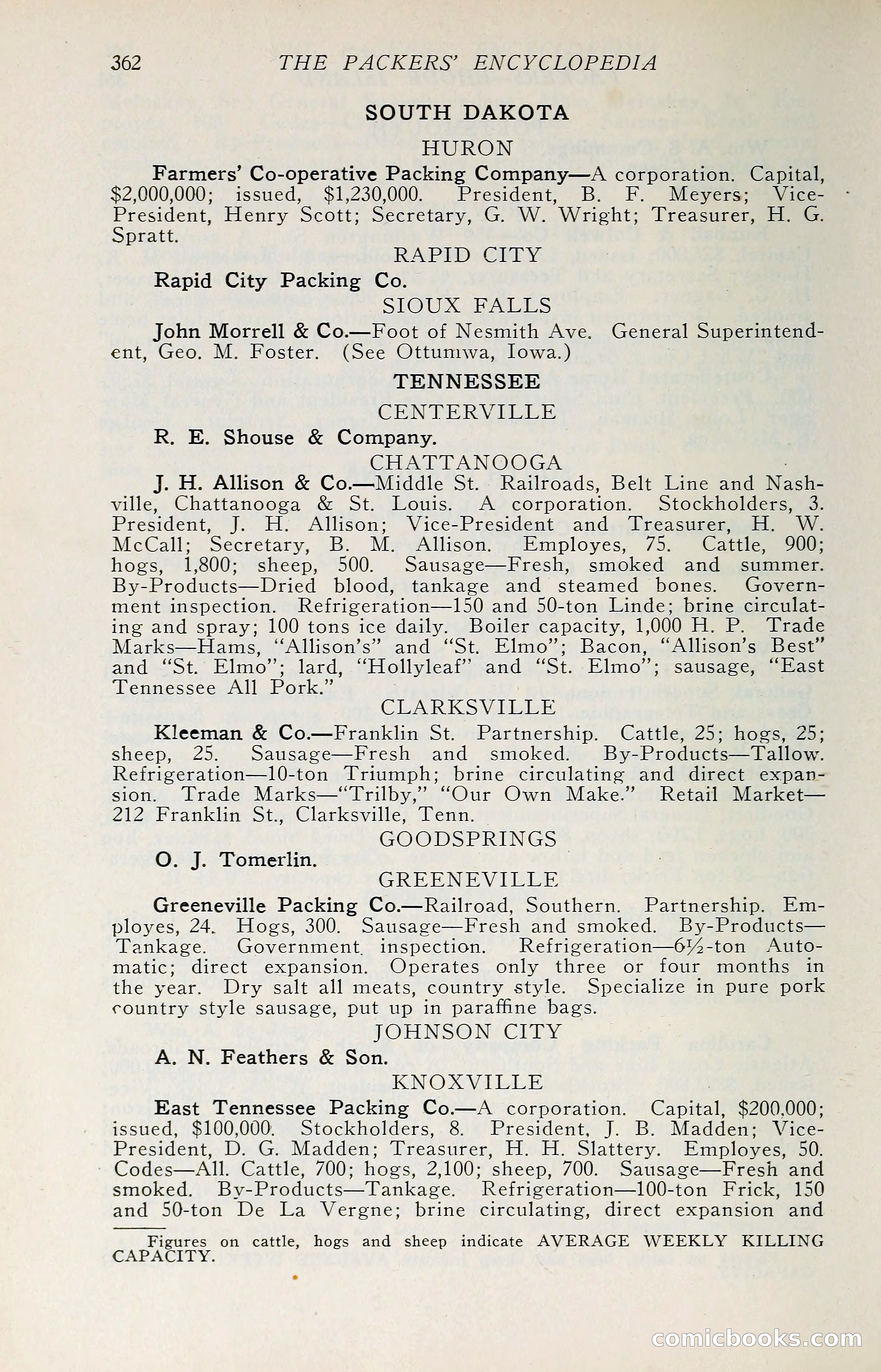 The Packers' Encyclopedia: Blue Book of the American Meat Packing and Allied Industries — page 377 of 399