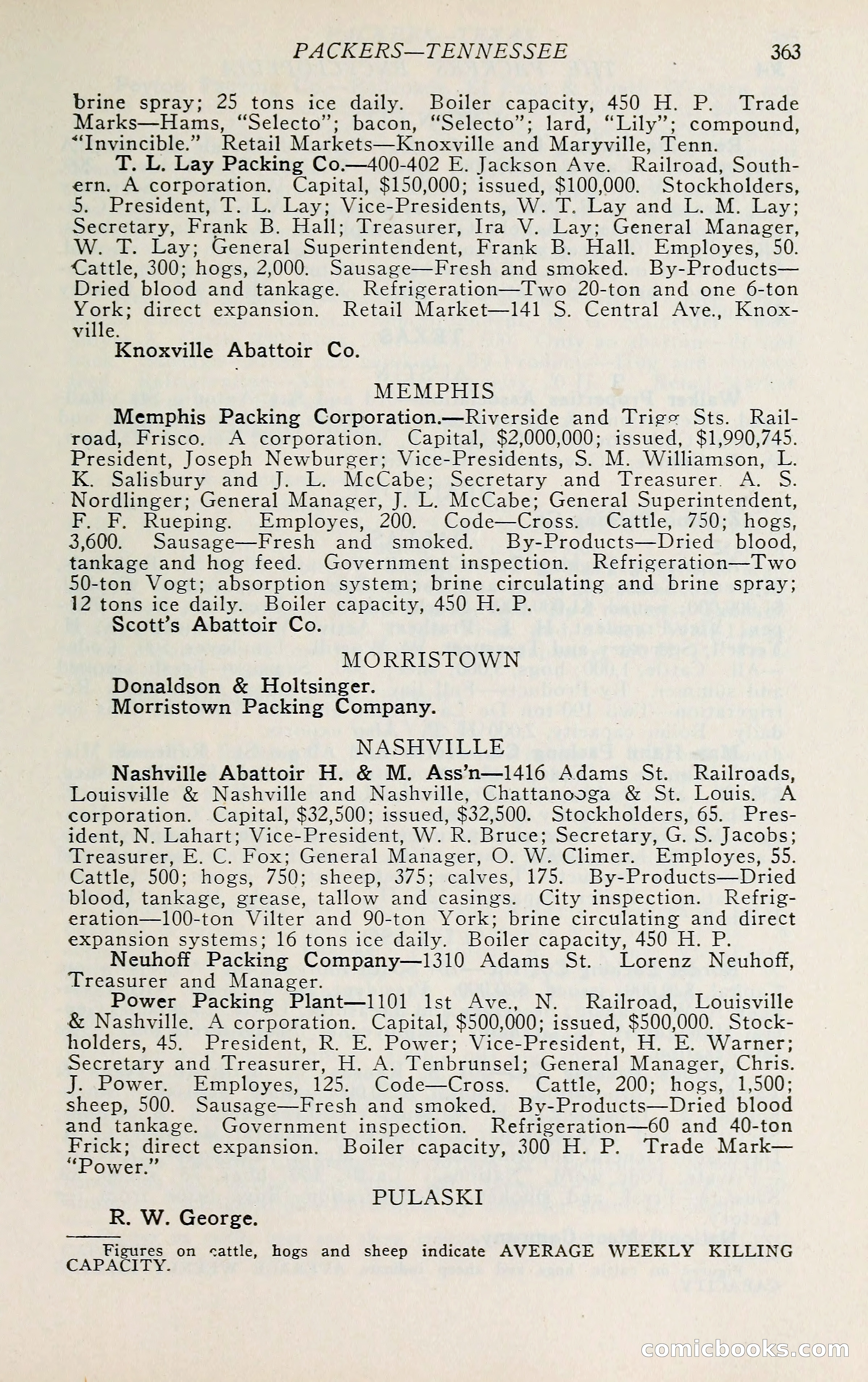 The Packers' Encyclopedia: Blue Book of the American Meat Packing and Allied Industries — page 378 of 399