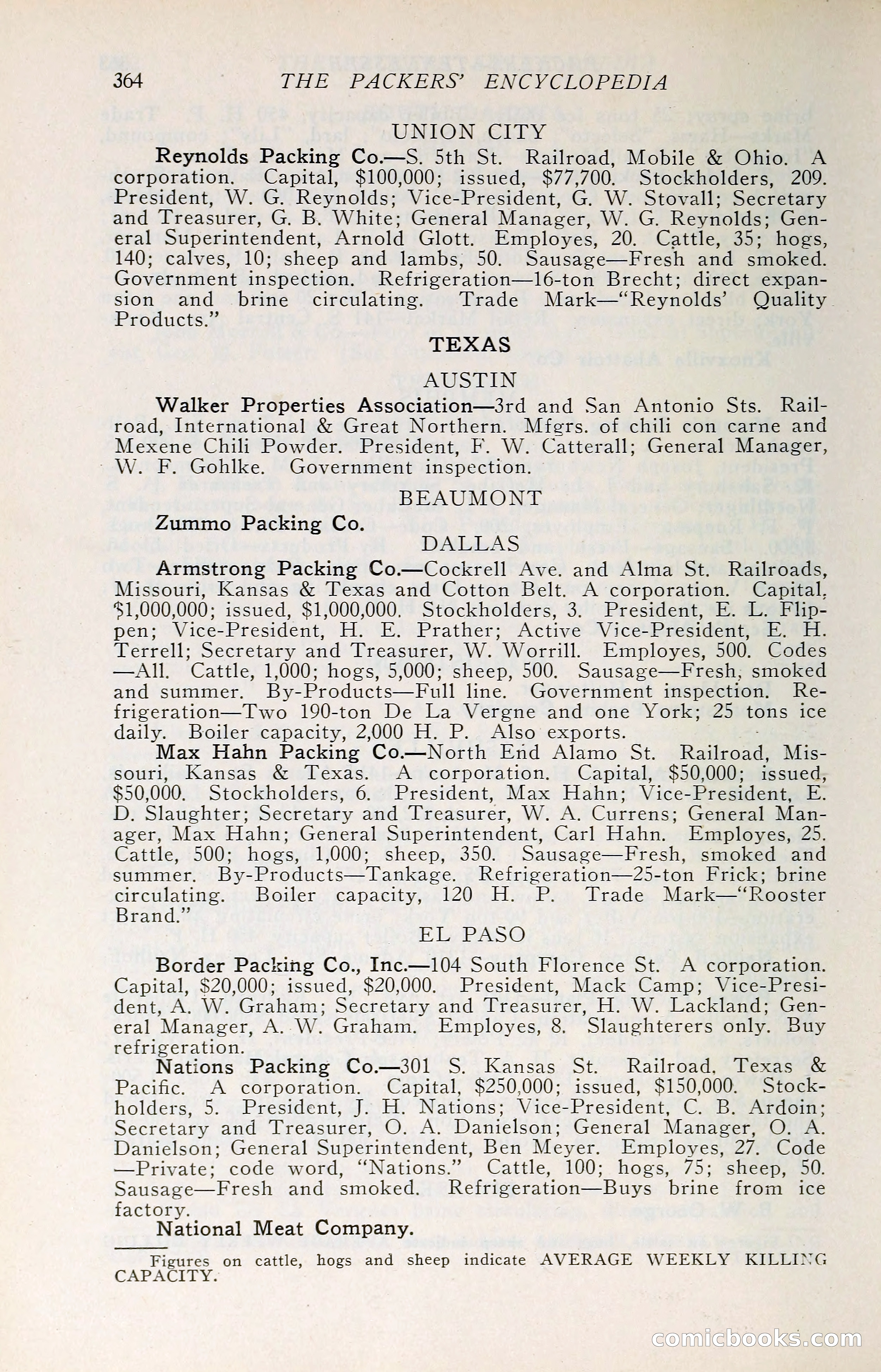 The Packers' Encyclopedia: Blue Book of the American Meat Packing and Allied Industries — page 379 of 399