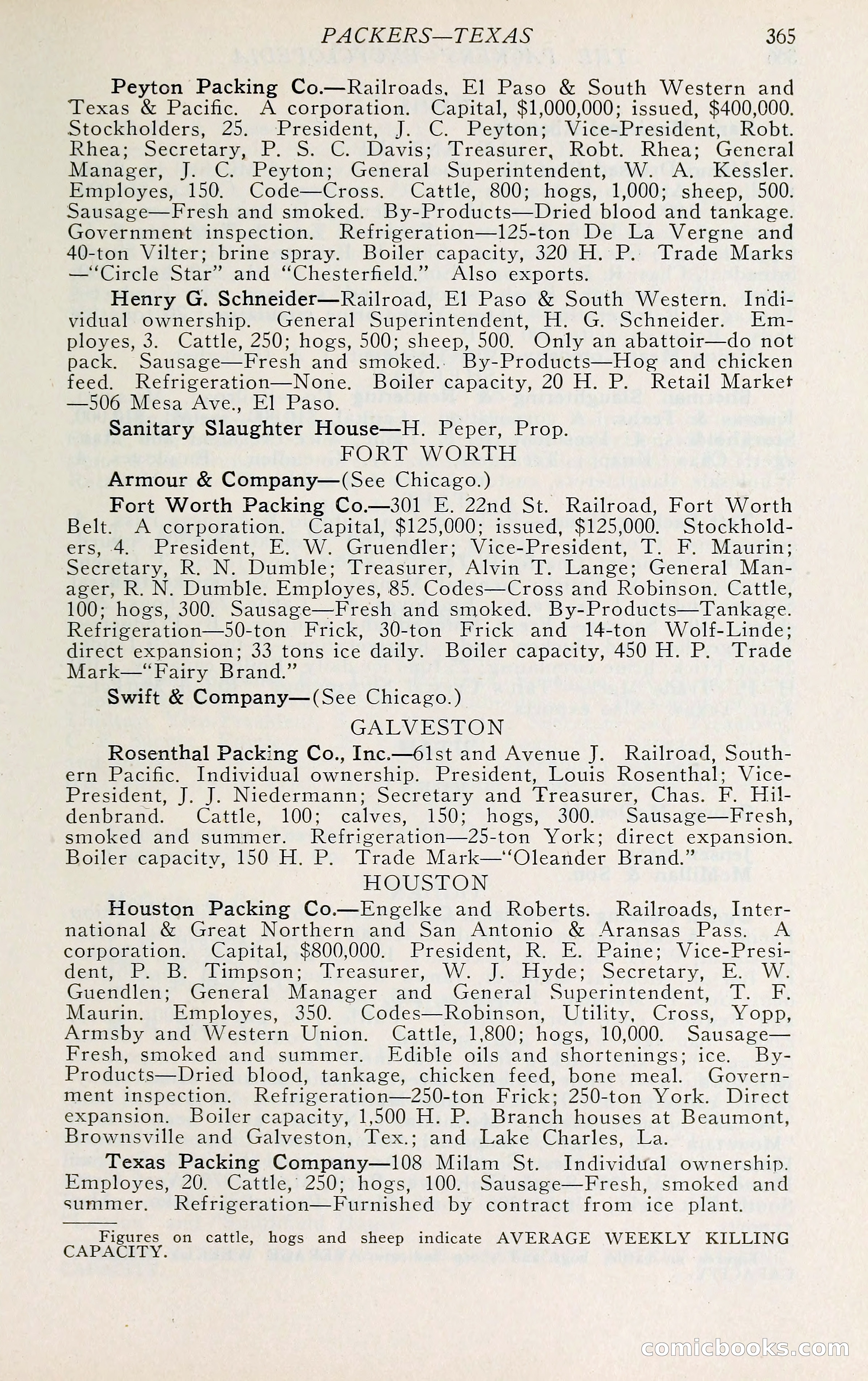 The Packers' Encyclopedia: Blue Book of the American Meat Packing and Allied Industries — page 380 of 399