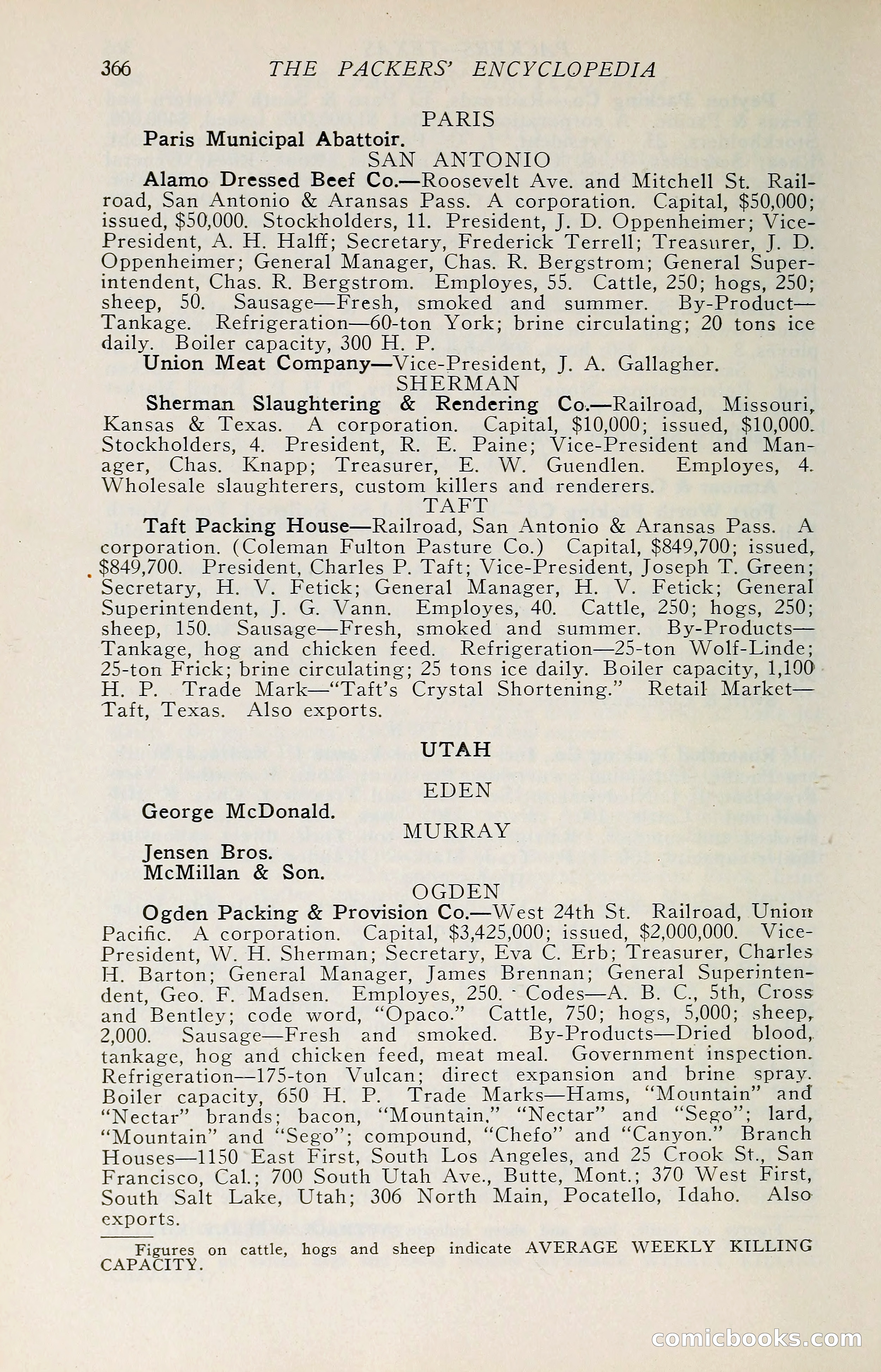 The Packers' Encyclopedia: Blue Book of the American Meat Packing and Allied Industries — page 381 of 399