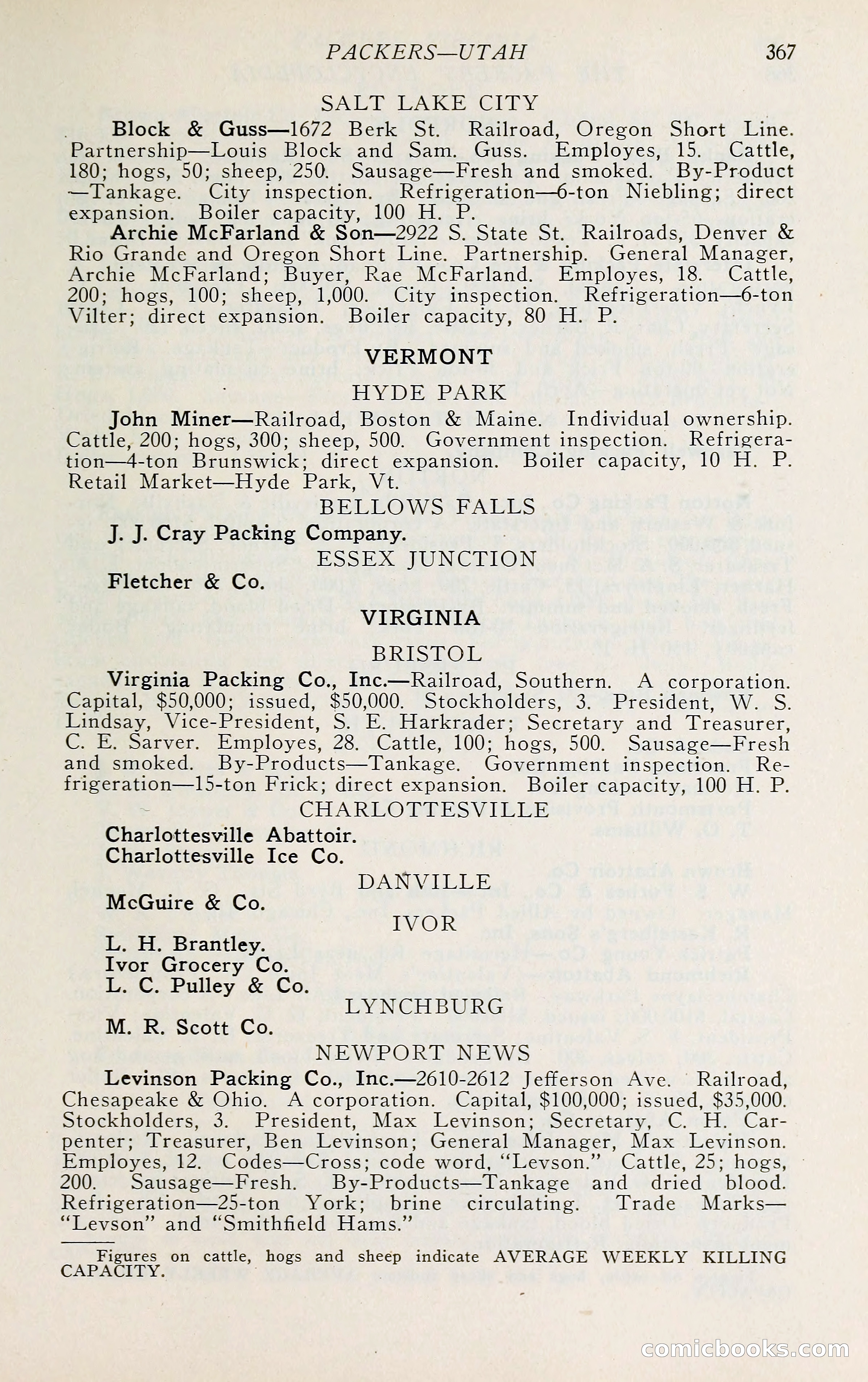 The Packers' Encyclopedia: Blue Book of the American Meat Packing and Allied Industries — page 382 of 399
