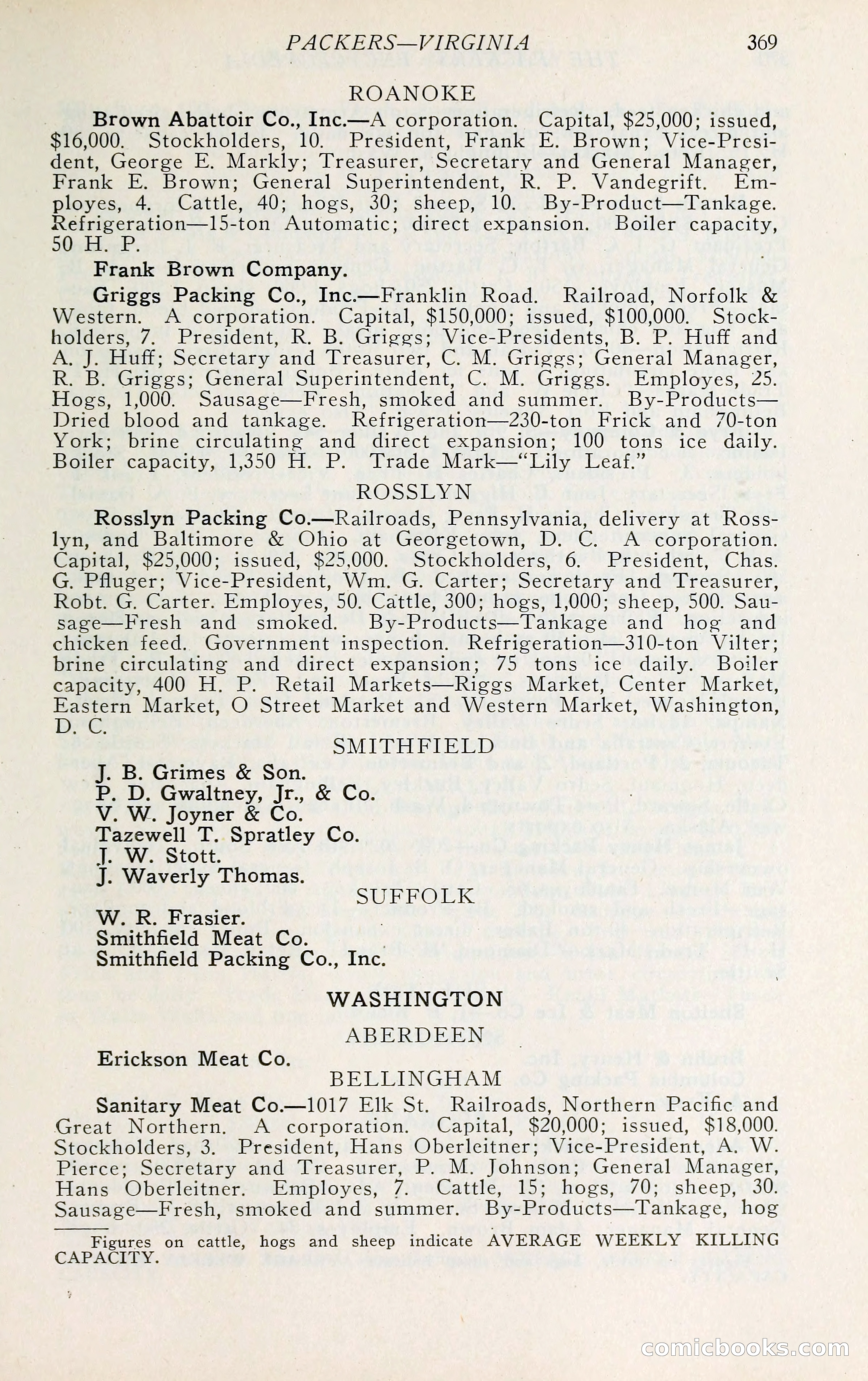 The Packers' Encyclopedia: Blue Book of the American Meat Packing and Allied Industries — page 384 of 399