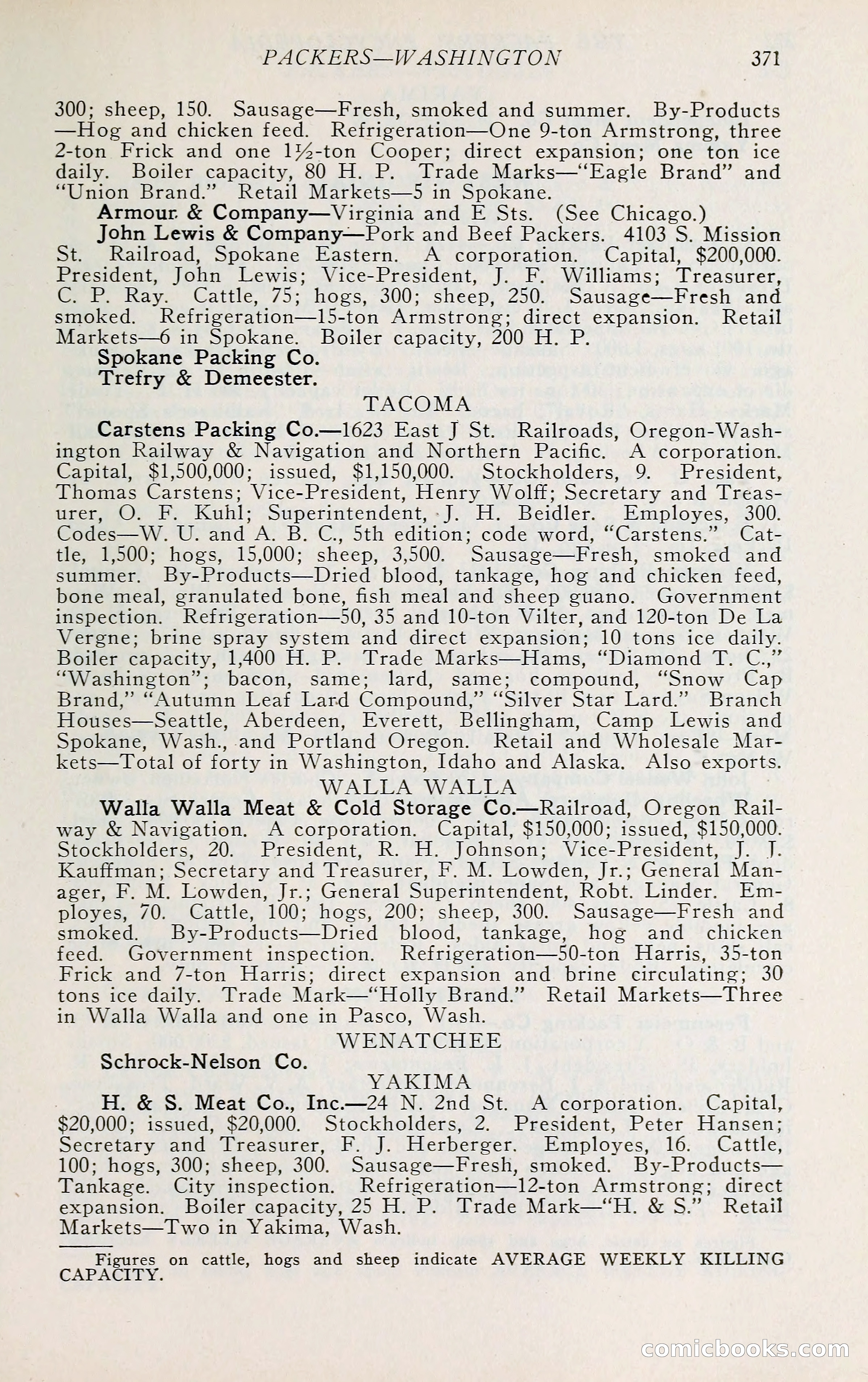 The Packers' Encyclopedia: Blue Book of the American Meat Packing and Allied Industries — page 386 of 399