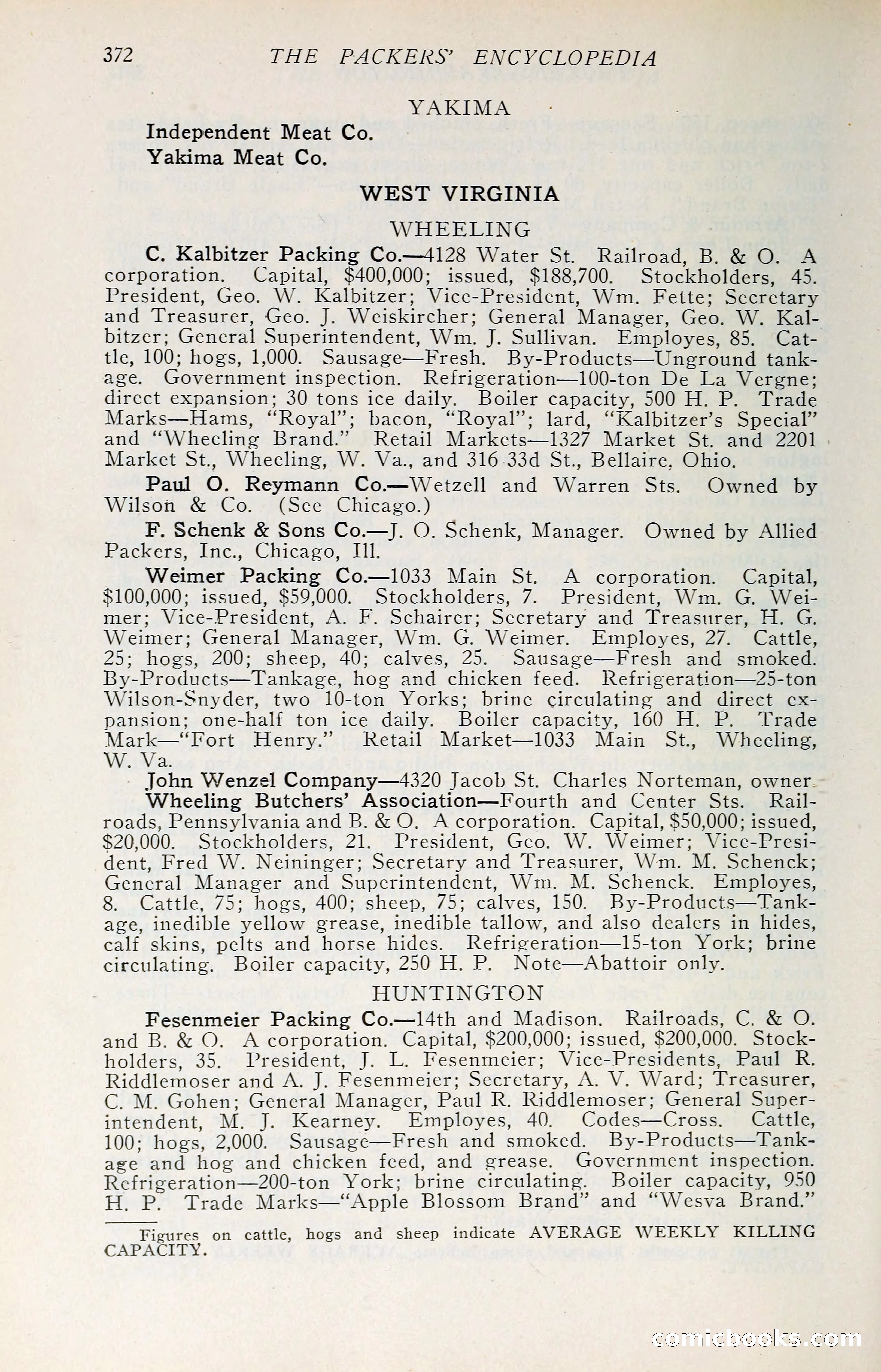 The Packers' Encyclopedia: Blue Book of the American Meat Packing and Allied Industries — page 387 of 399