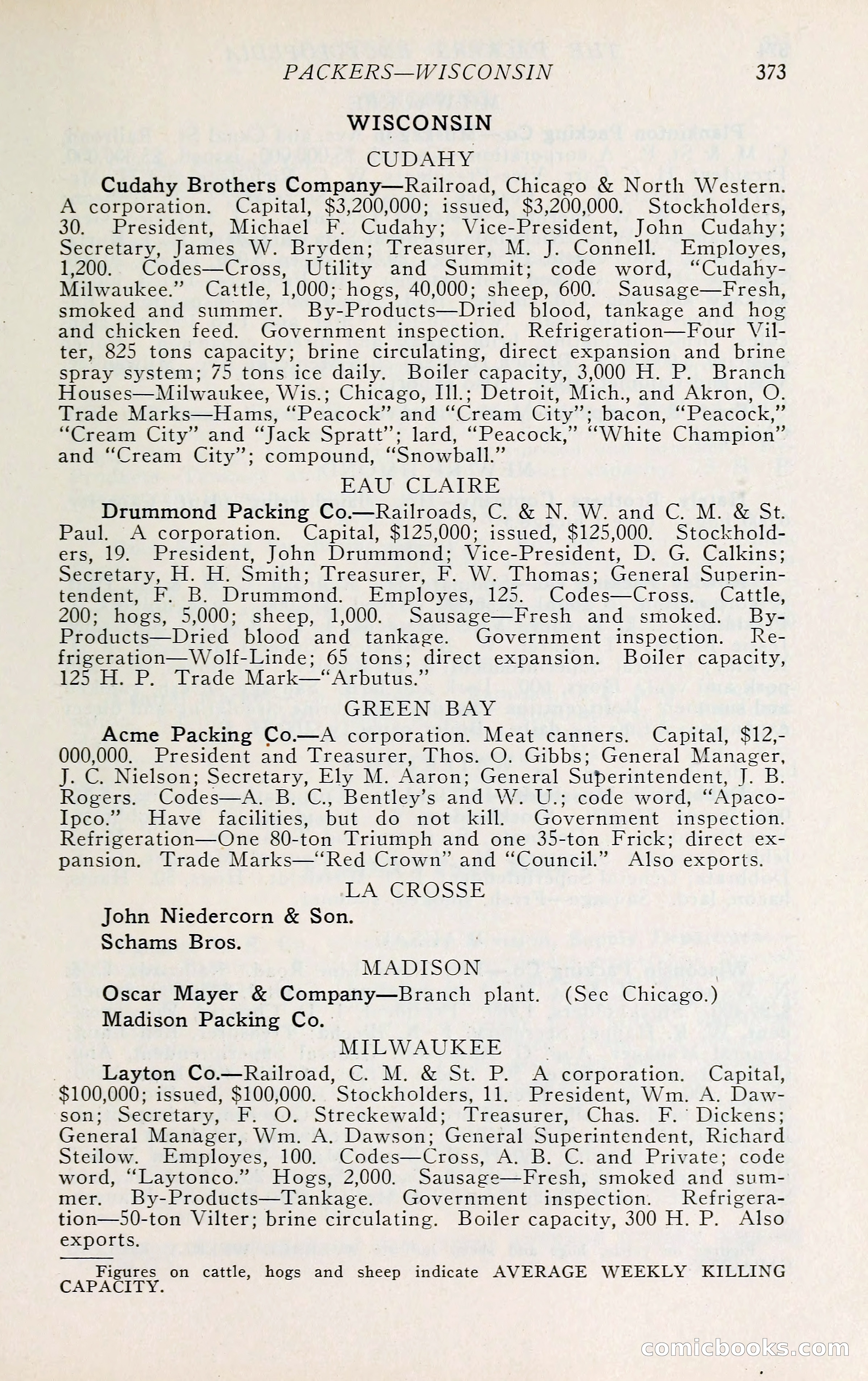 The Packers' Encyclopedia: Blue Book of the American Meat Packing and Allied Industries — page 388 of 399