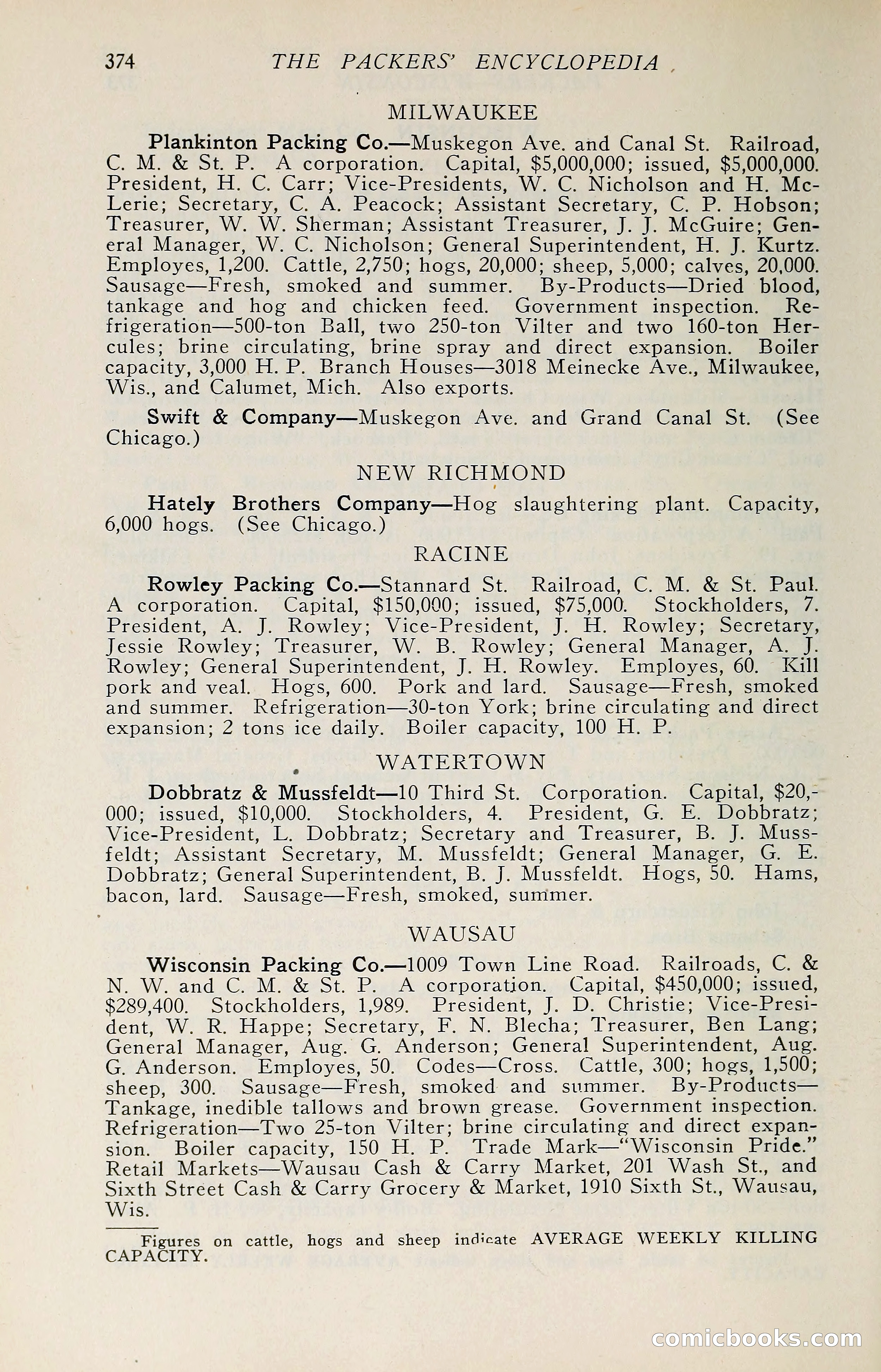 The Packers' Encyclopedia: Blue Book of the American Meat Packing and Allied Industries — page 389 of 399