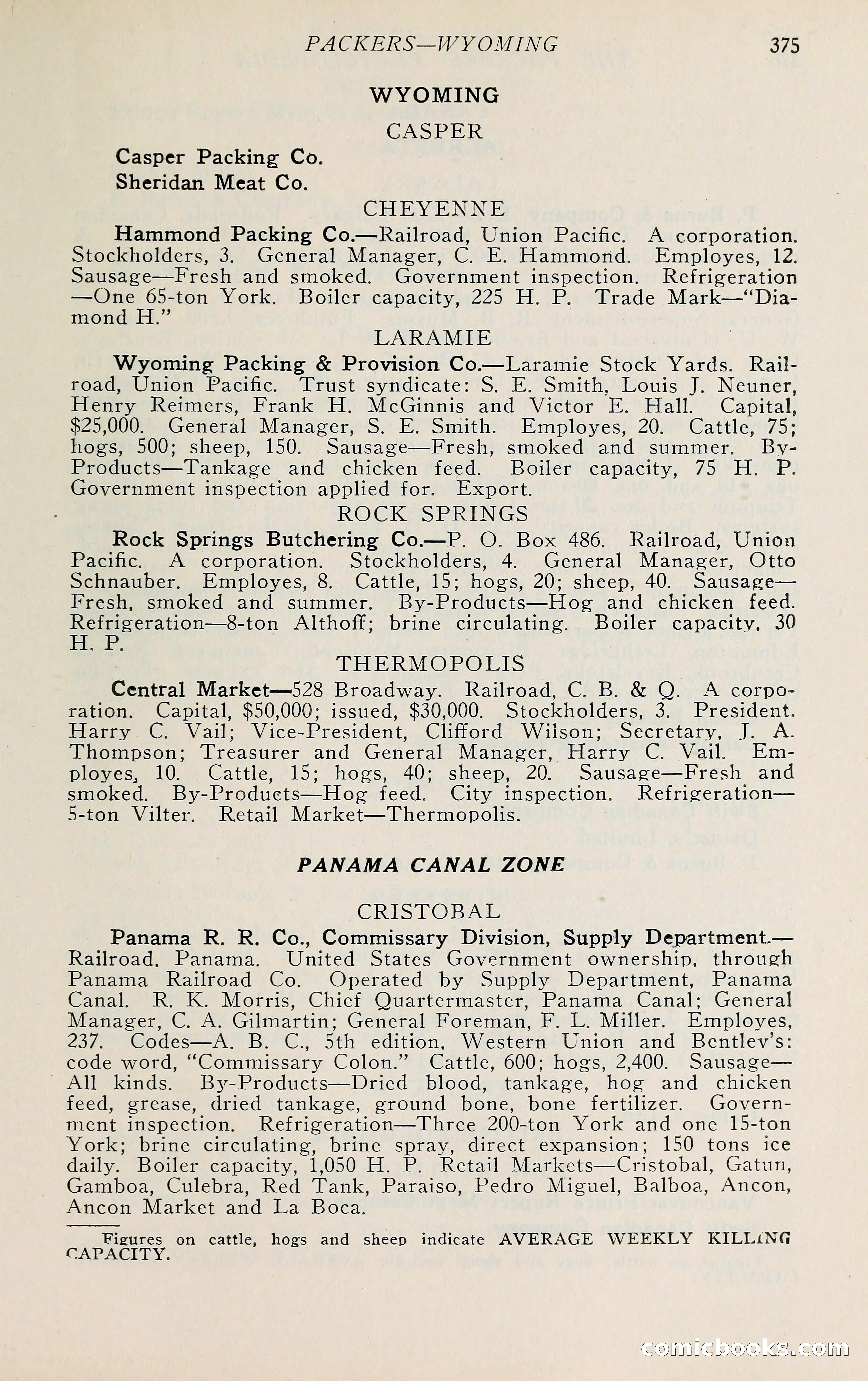 The Packers' Encyclopedia: Blue Book of the American Meat Packing and Allied Industries — page 390 of 399