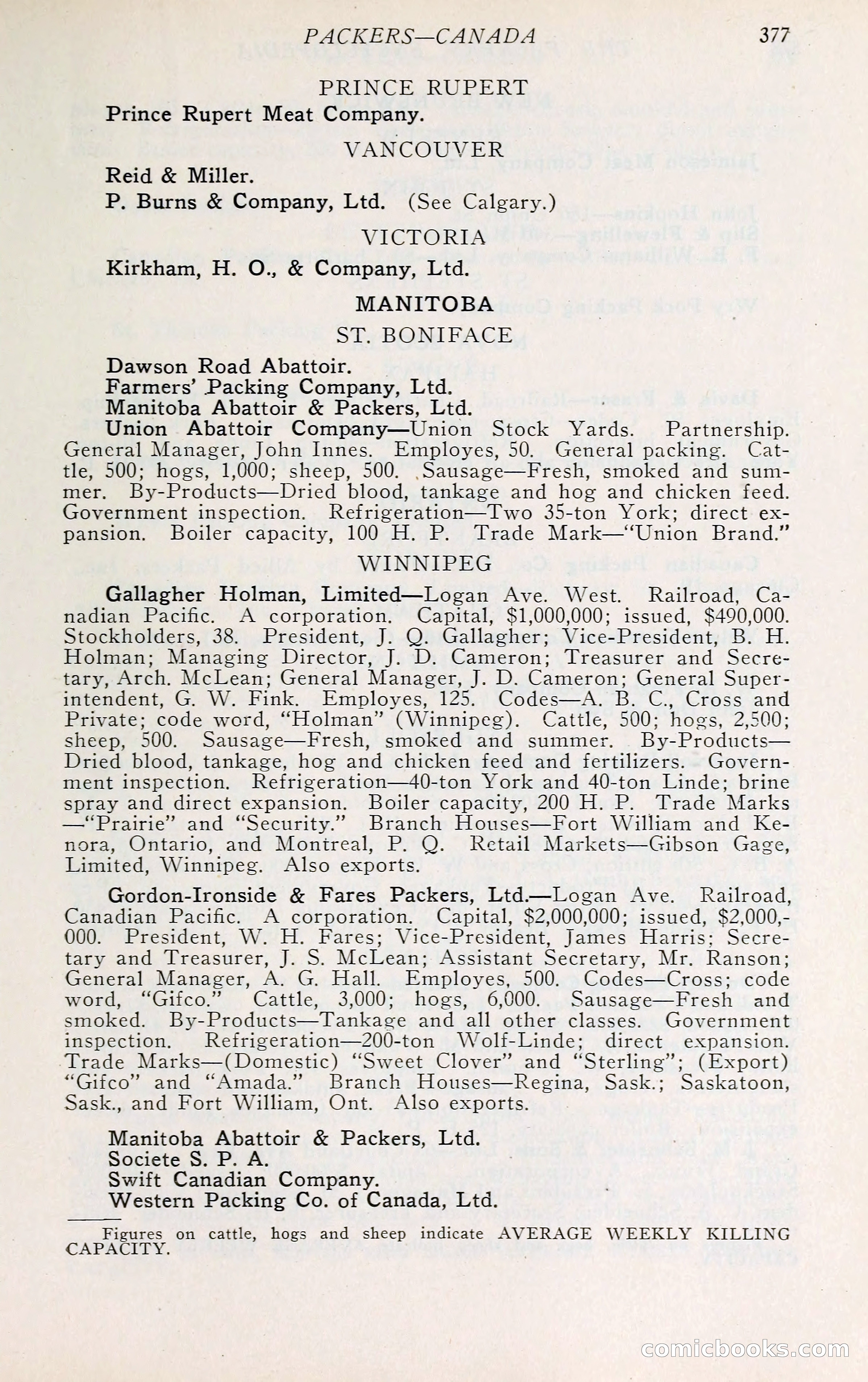 The Packers' Encyclopedia: Blue Book of the American Meat Packing and Allied Industries — page 392 of 399