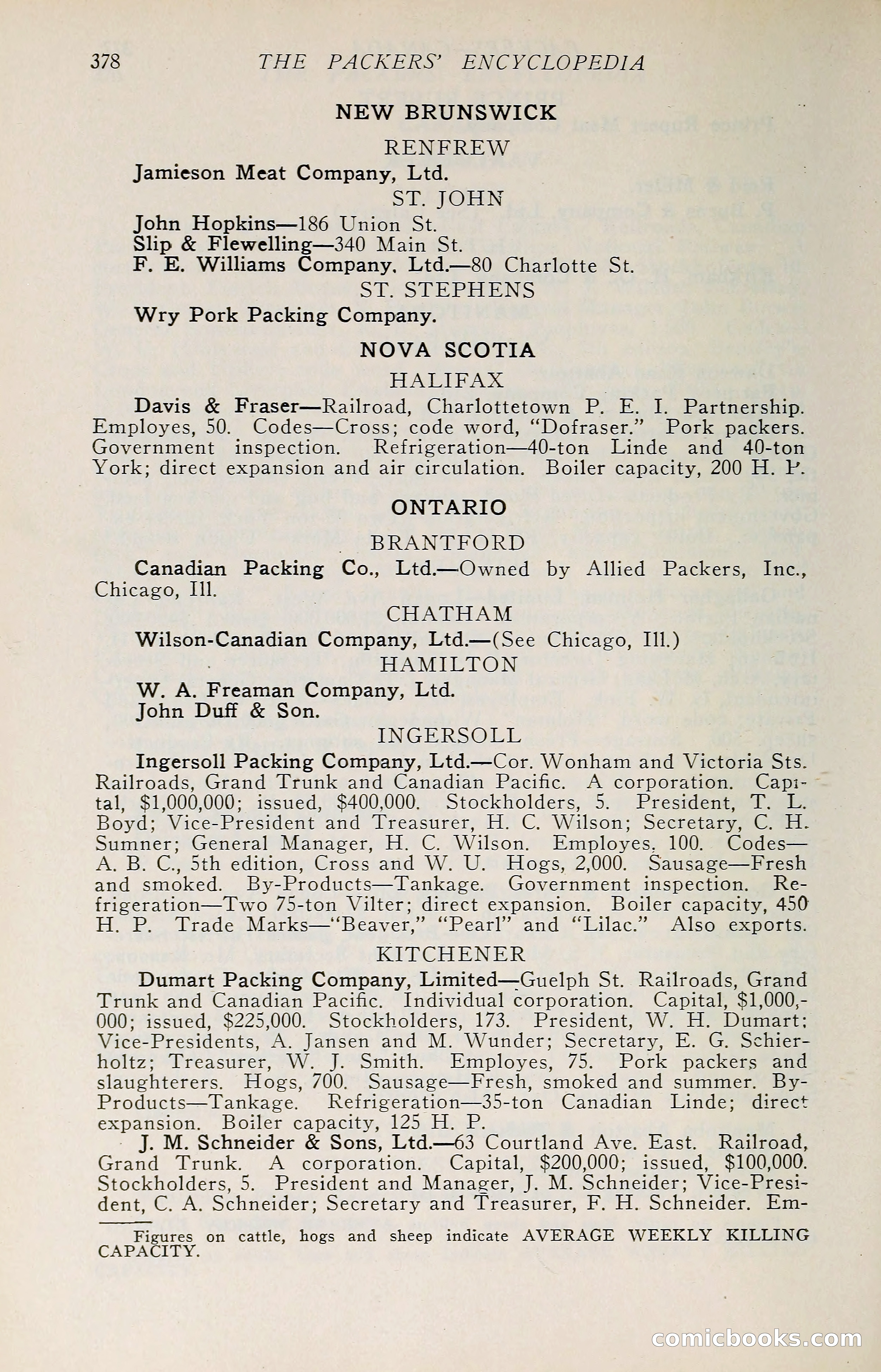 The Packers' Encyclopedia: Blue Book of the American Meat Packing and Allied Industries — page 393 of 399