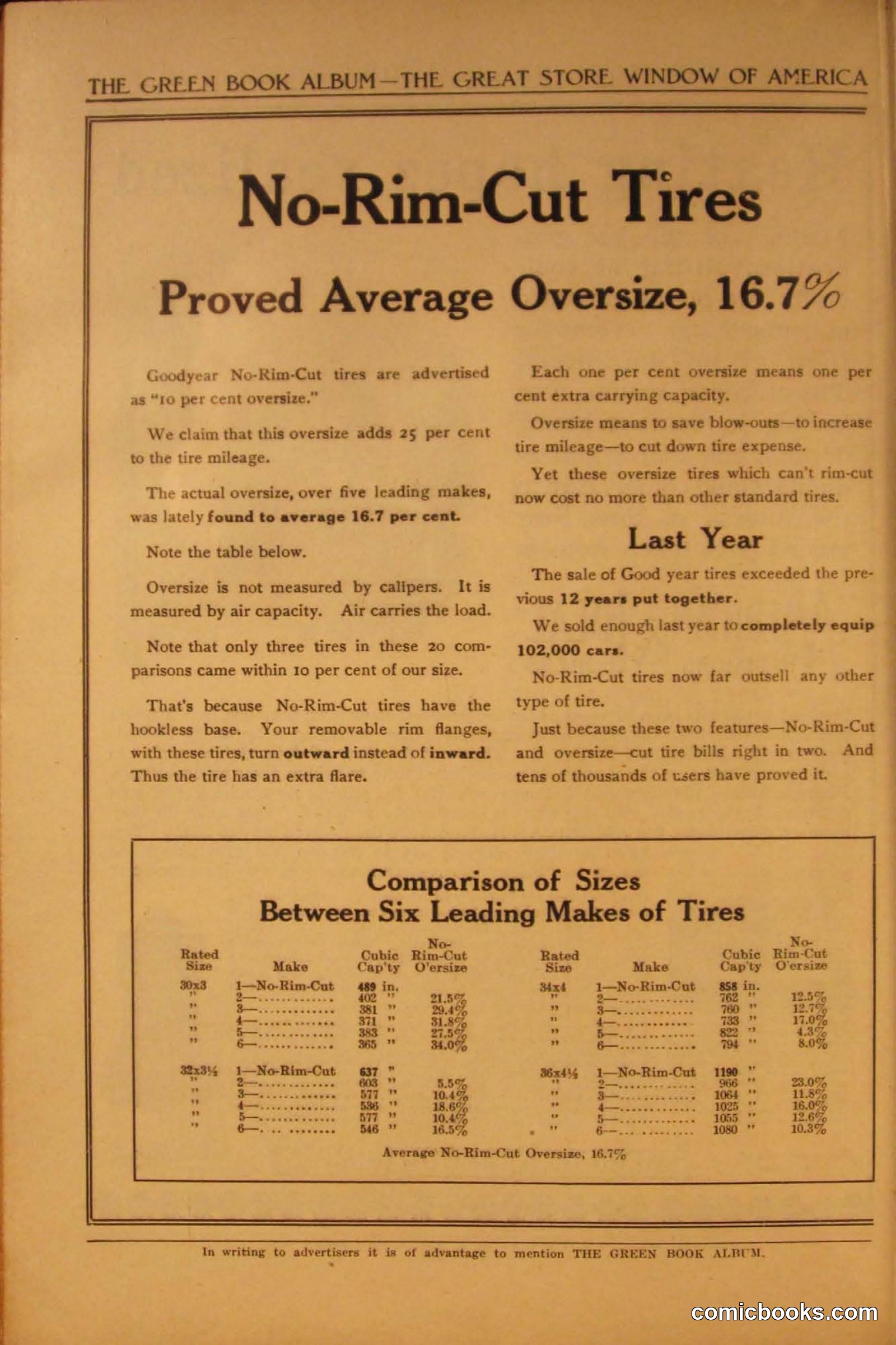 Green Book Magazine, March 1912 — page 228 of 244