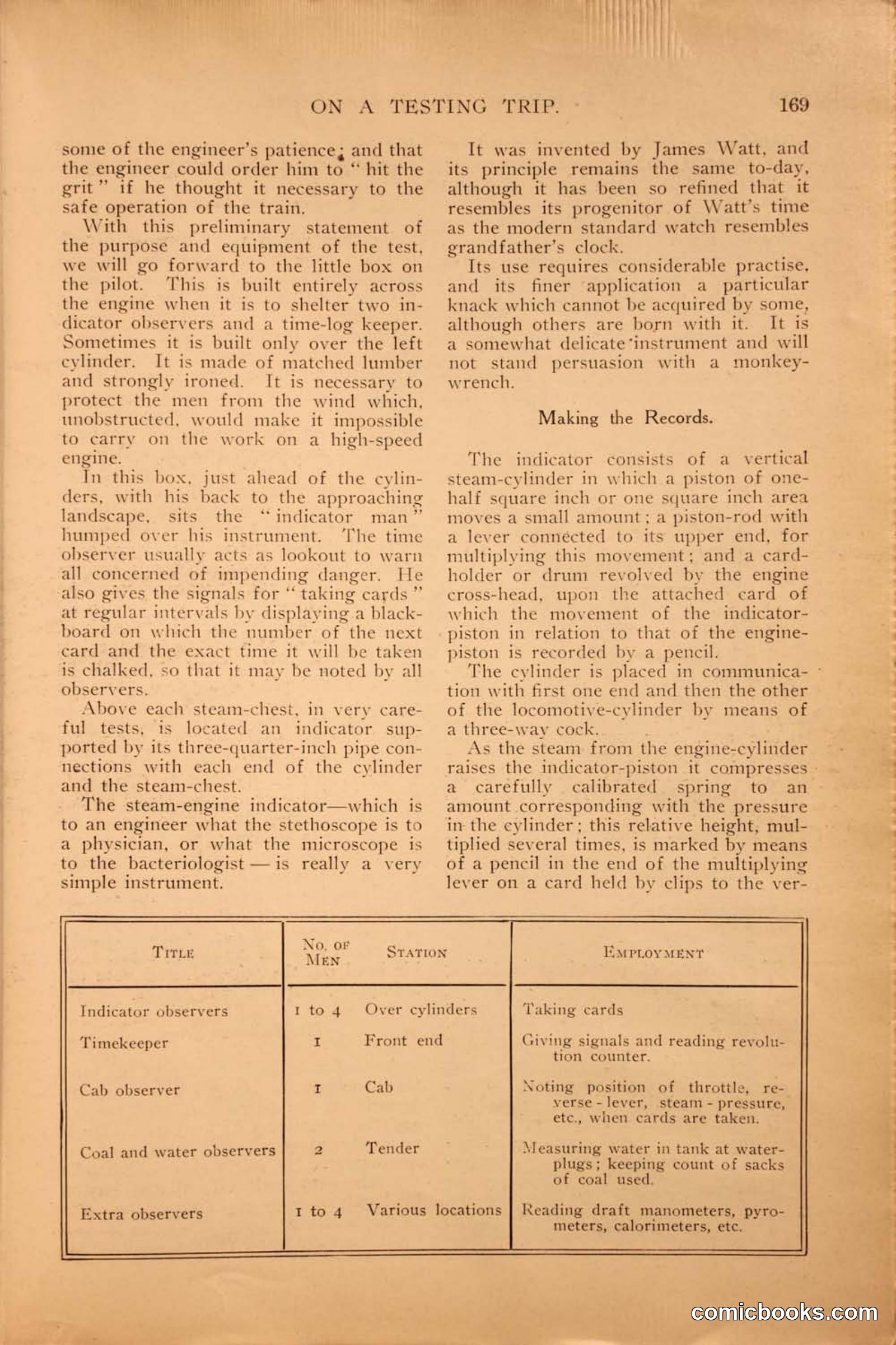 Railroad Mans Magazine, October 1912 — page 185 of 226