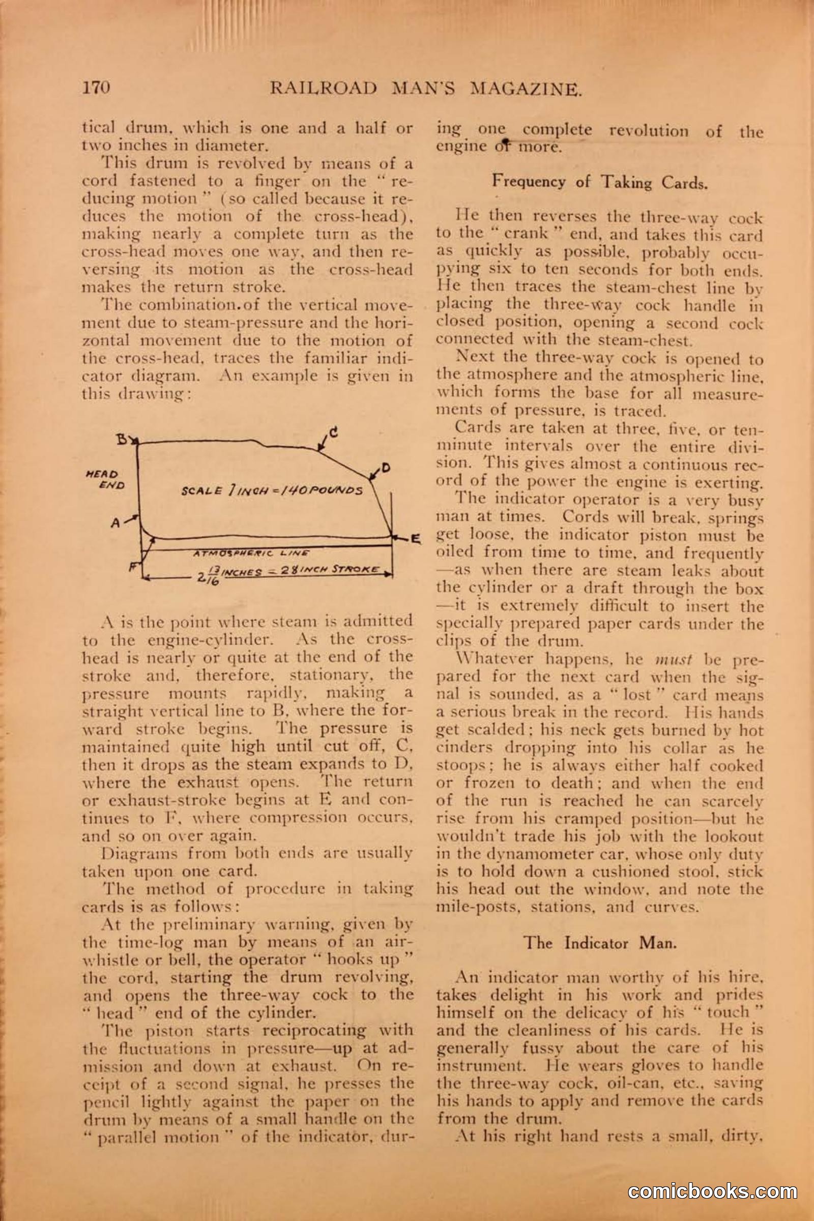 Railroad Mans Magazine, October 1912 — page 186 of 226